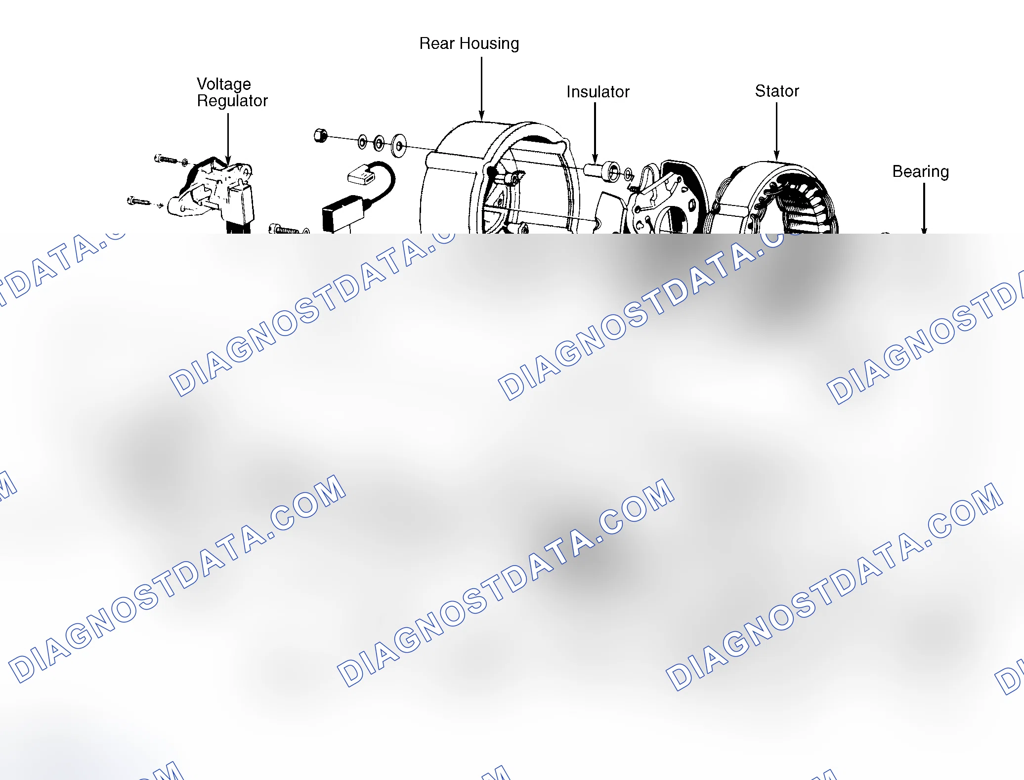 Scheme 5: OVERHAUL
