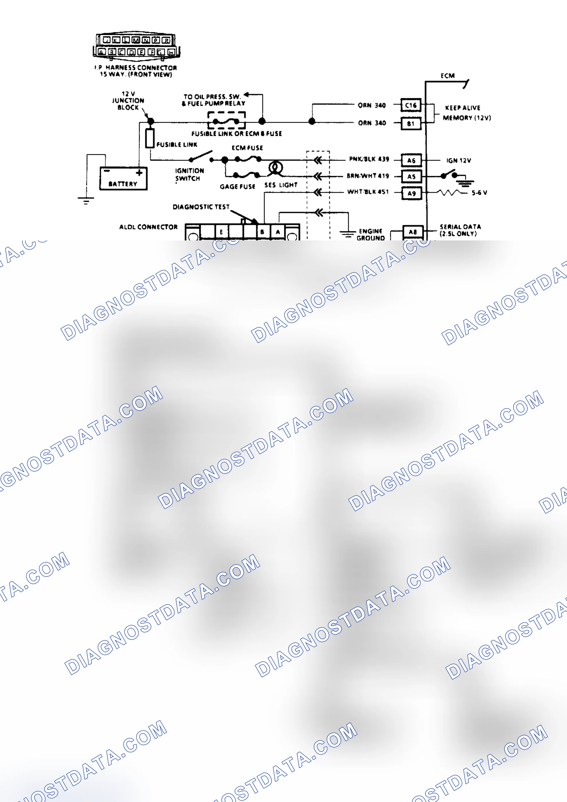 Scheme 52: Chart A1, No "Service Engine Soon" Light