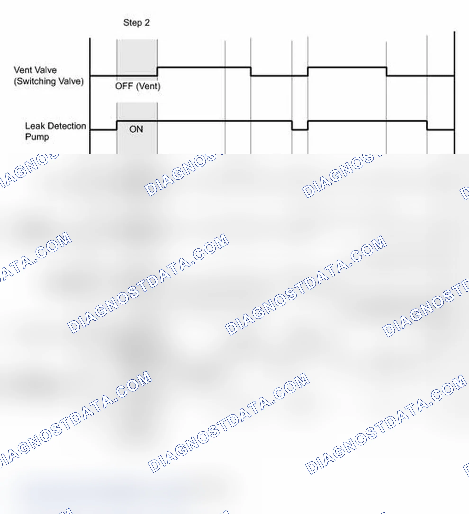 Scheme 508