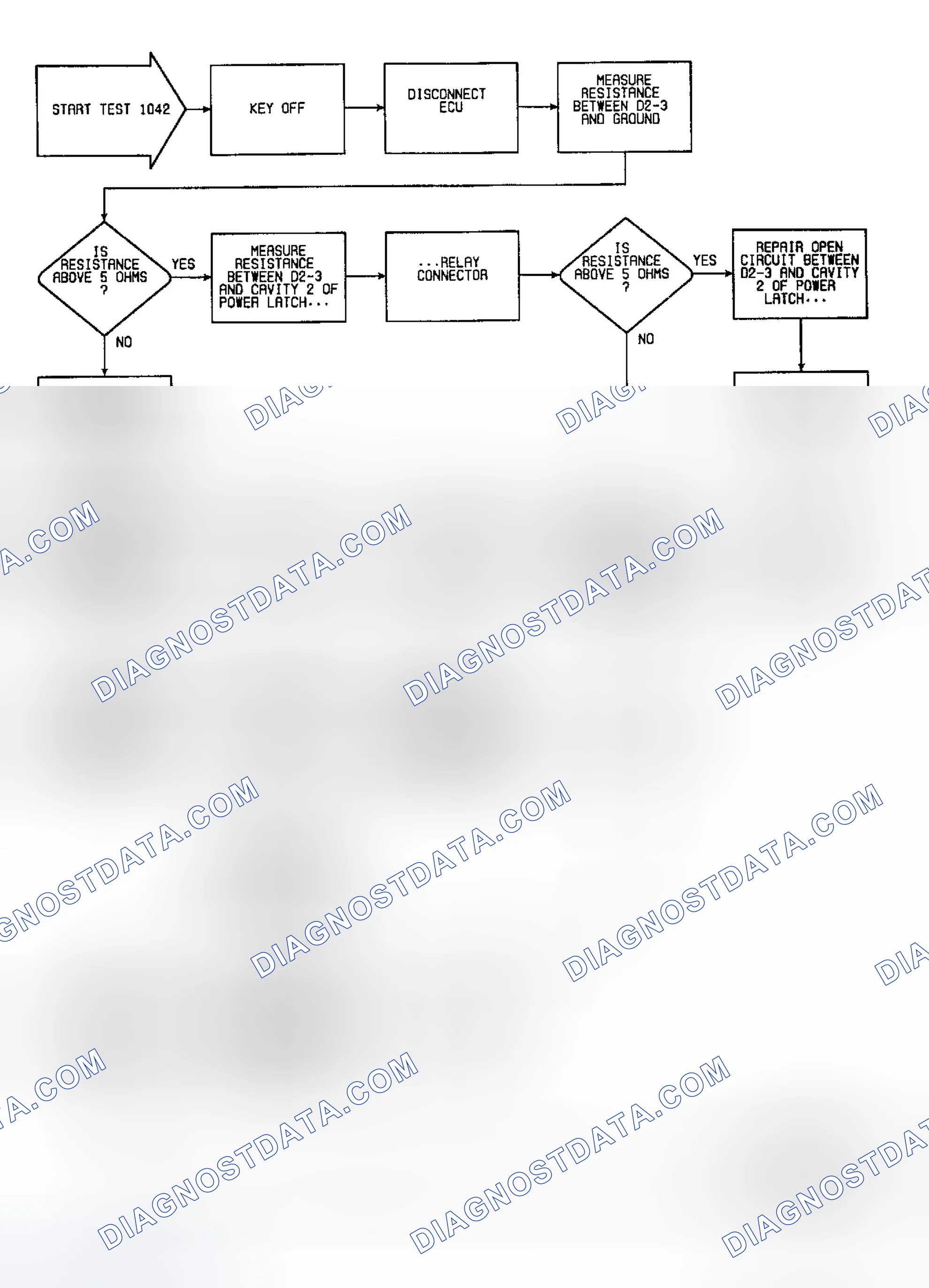 Scheme 145: Fault 1042: Flow Chart No Latched B+ 1/2 Volt Drop (1 of 2)