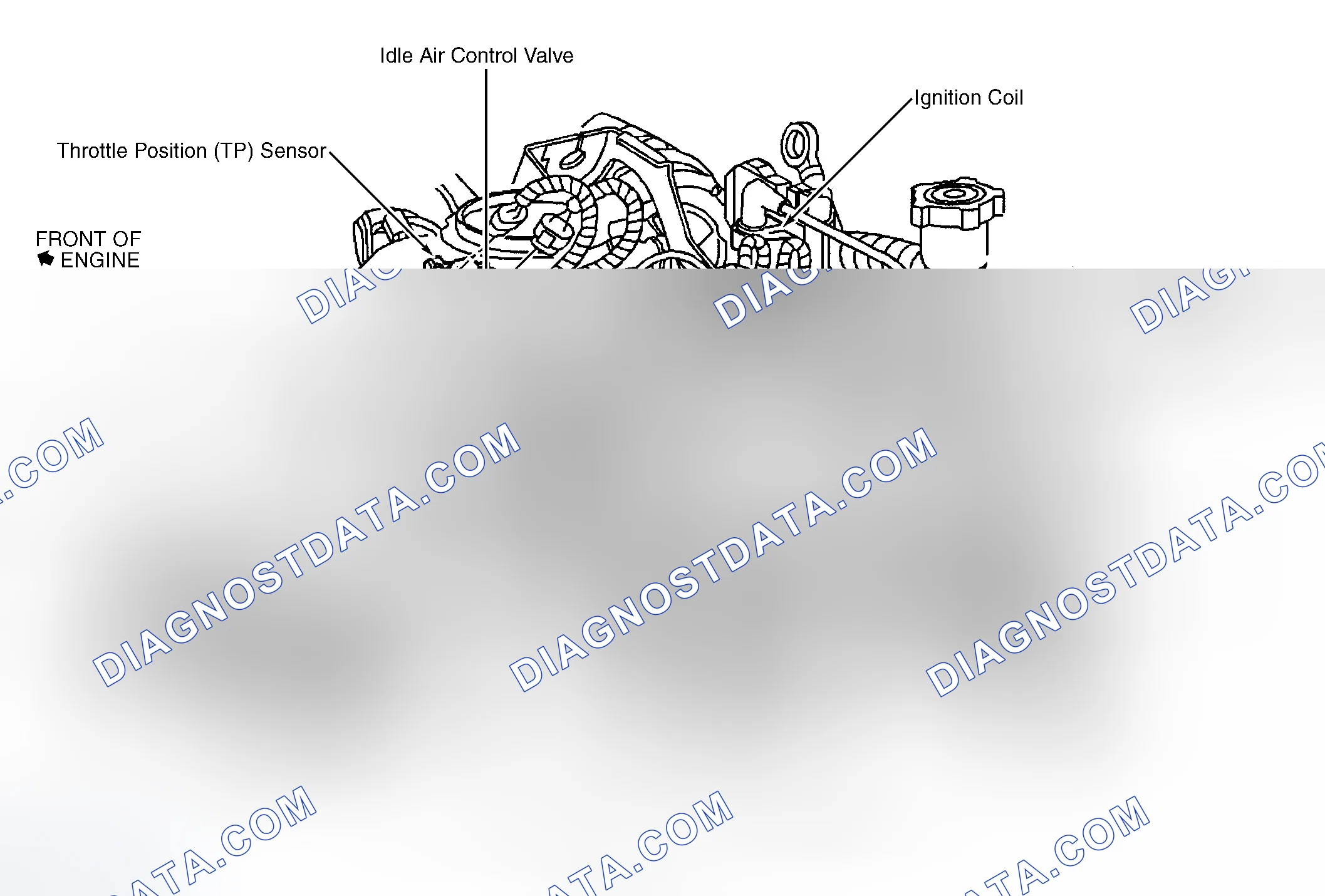 Scheme 1: COMPONENT LOCATION GRAPHICS