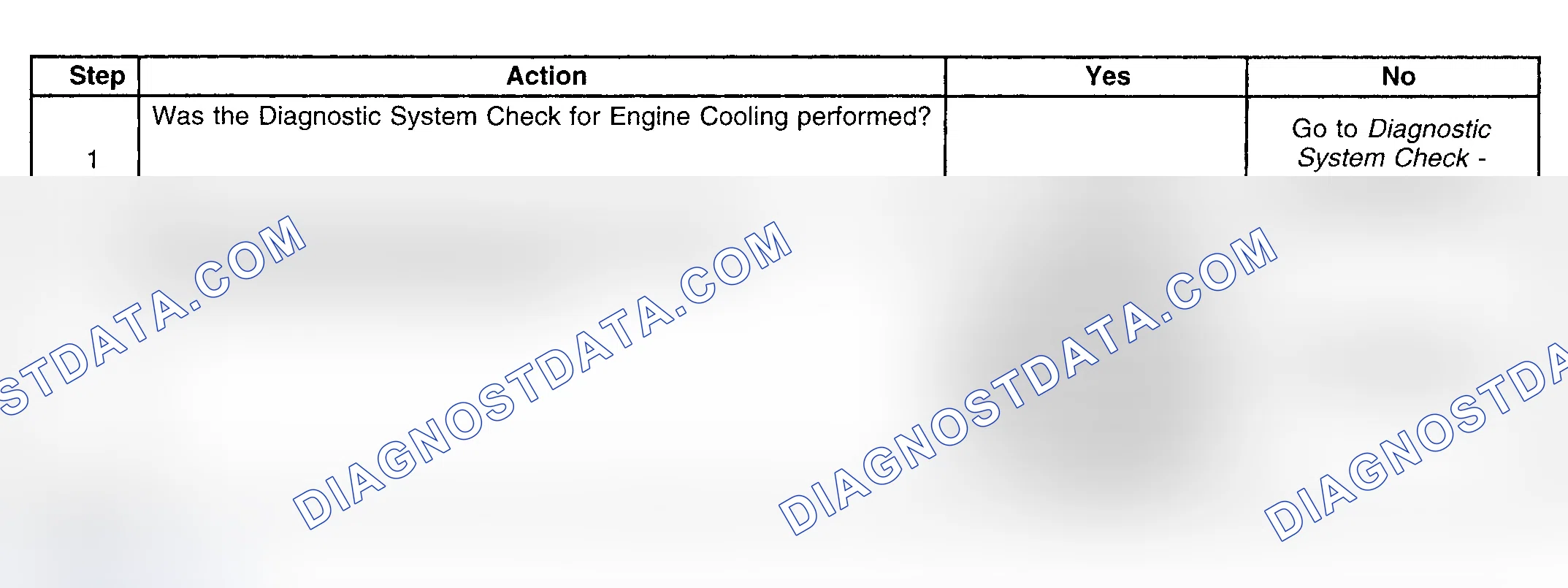 Scheme 894: Diagnostic Procedures