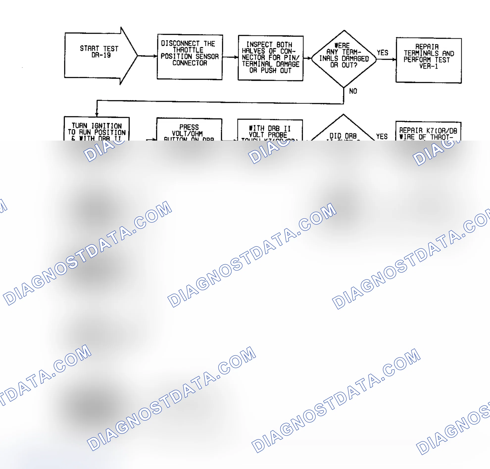 Scheme 317: DR19 (1 of 2) - Checking For "TPS VOLTAGE HIGH" Fault Message