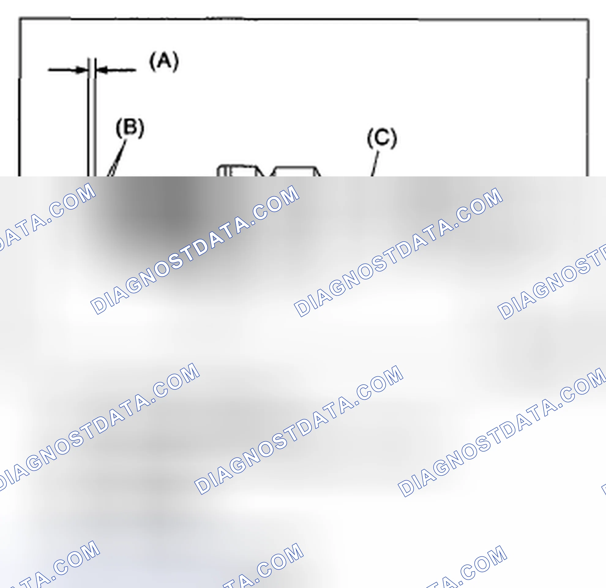Scheme 3: INSPECTION