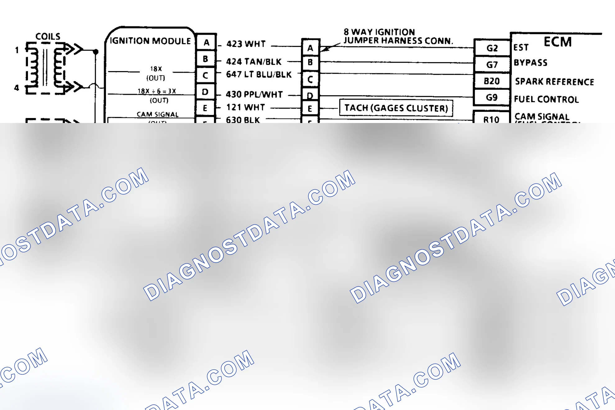 Scheme 30