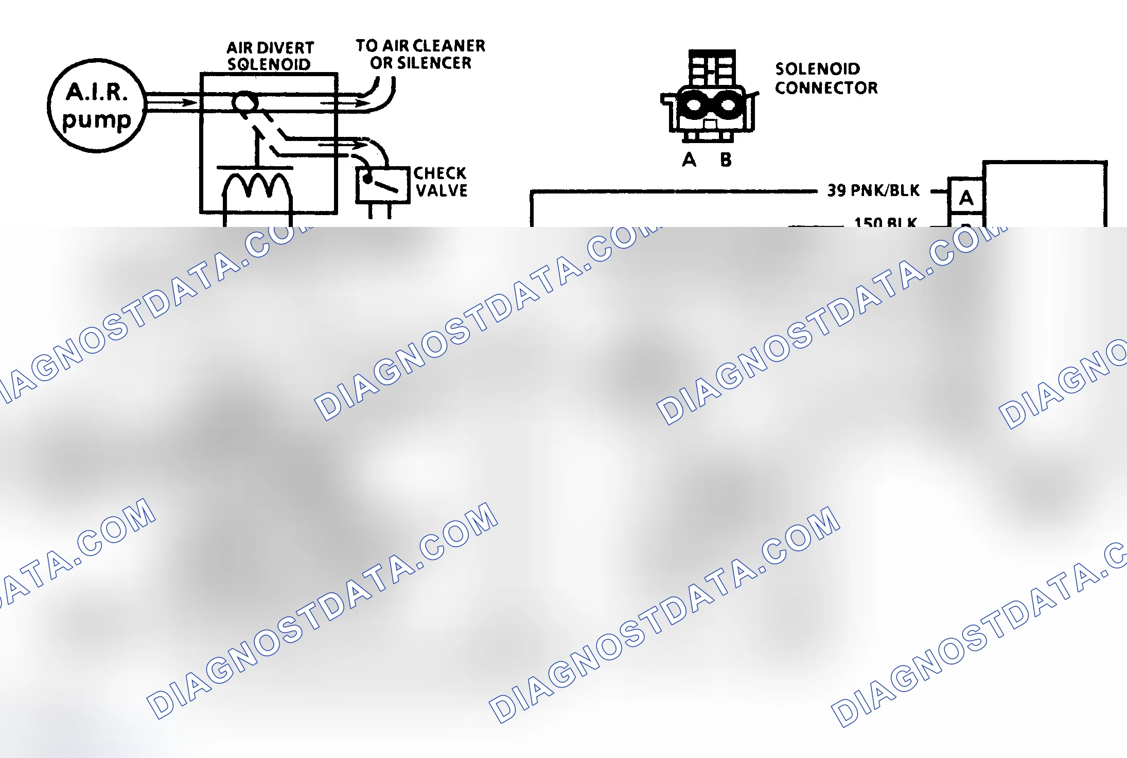 Scheme 68