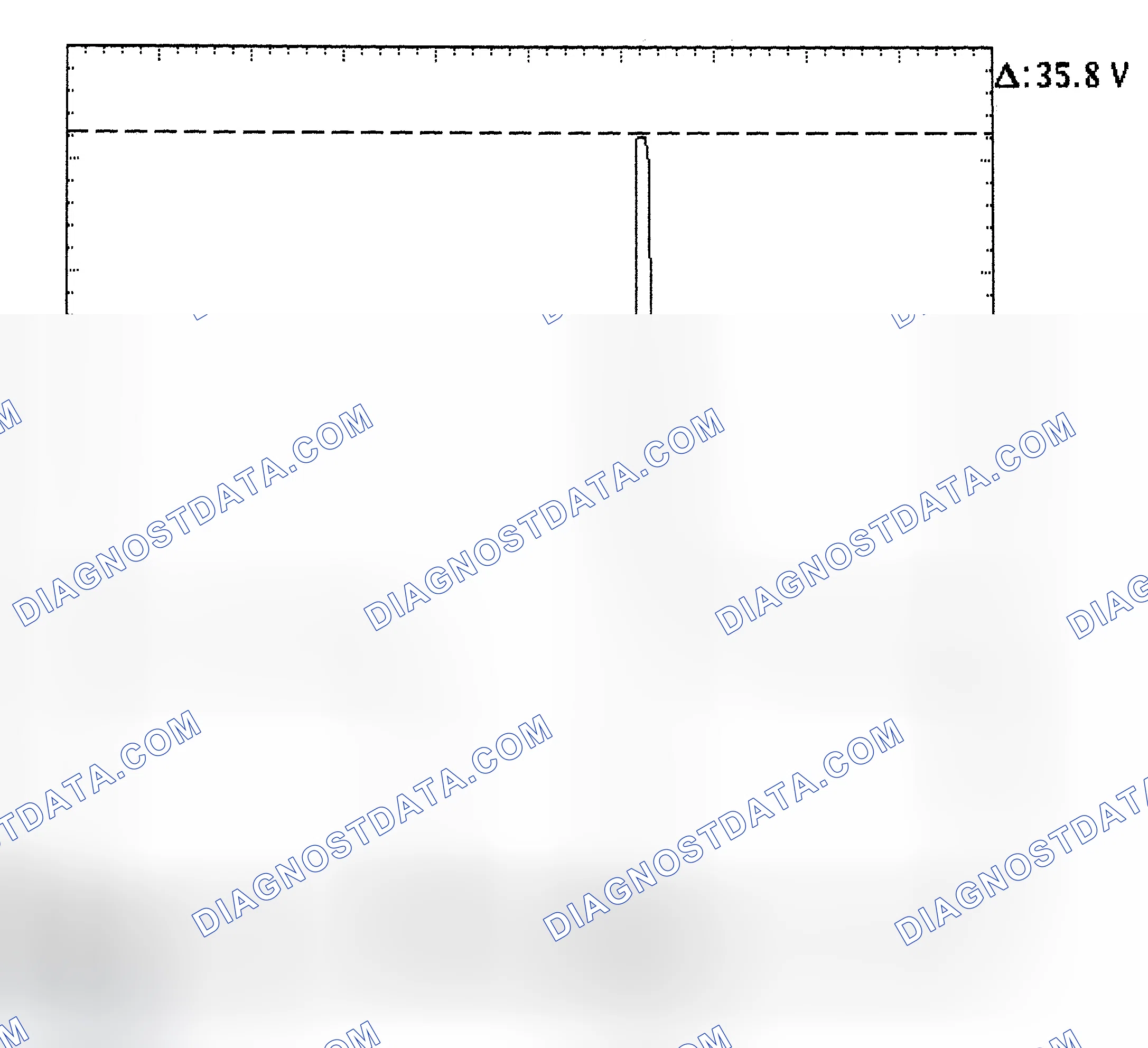 Scheme 28: Injector Bank - Known Good - Voltage Pattern
