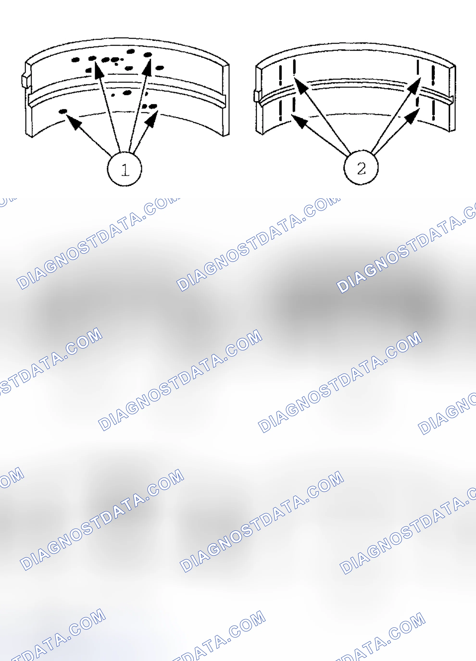 Scheme 84: Bearing - Inspection