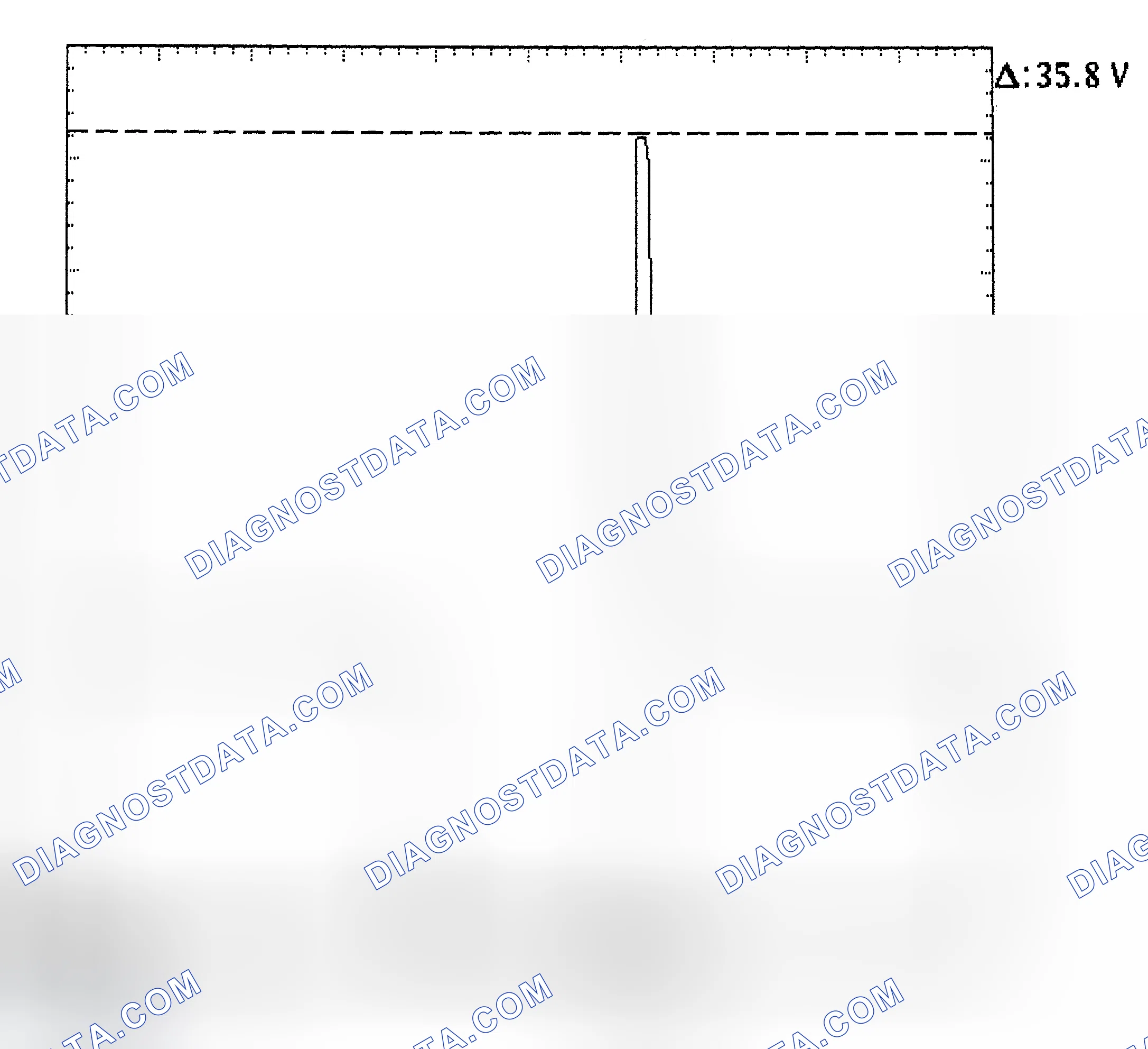 Scheme 28: Injector Bank - Known Good - Voltage Pattern