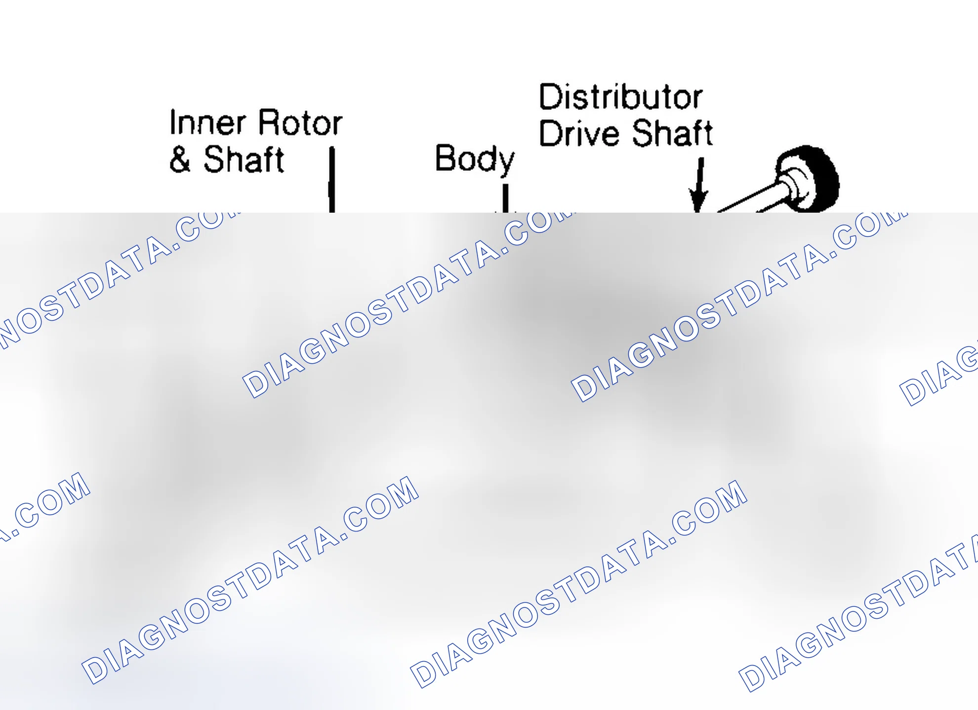 Scheme 32: Typical Rotor Type Oil Pump