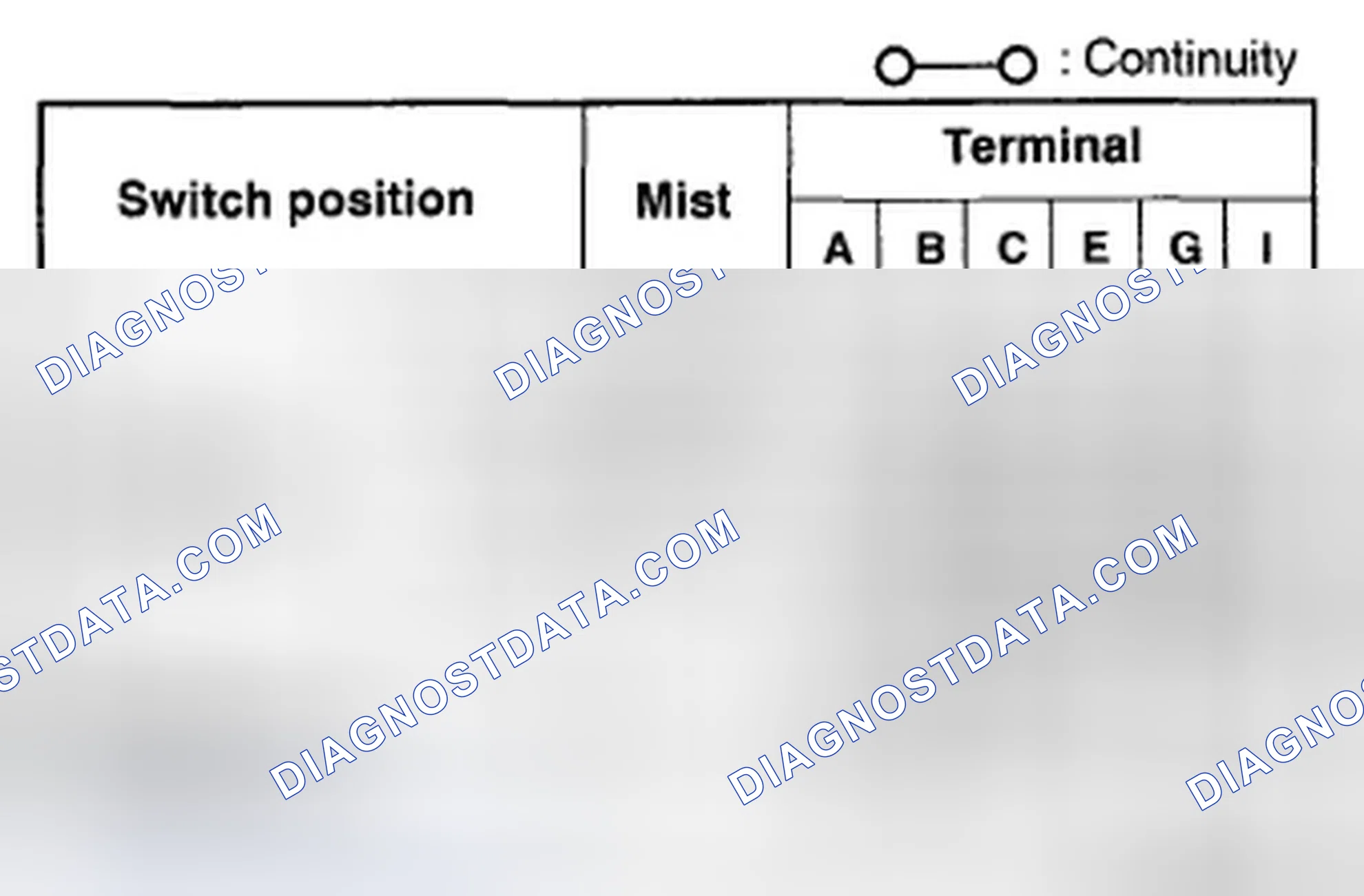 Scheme 27