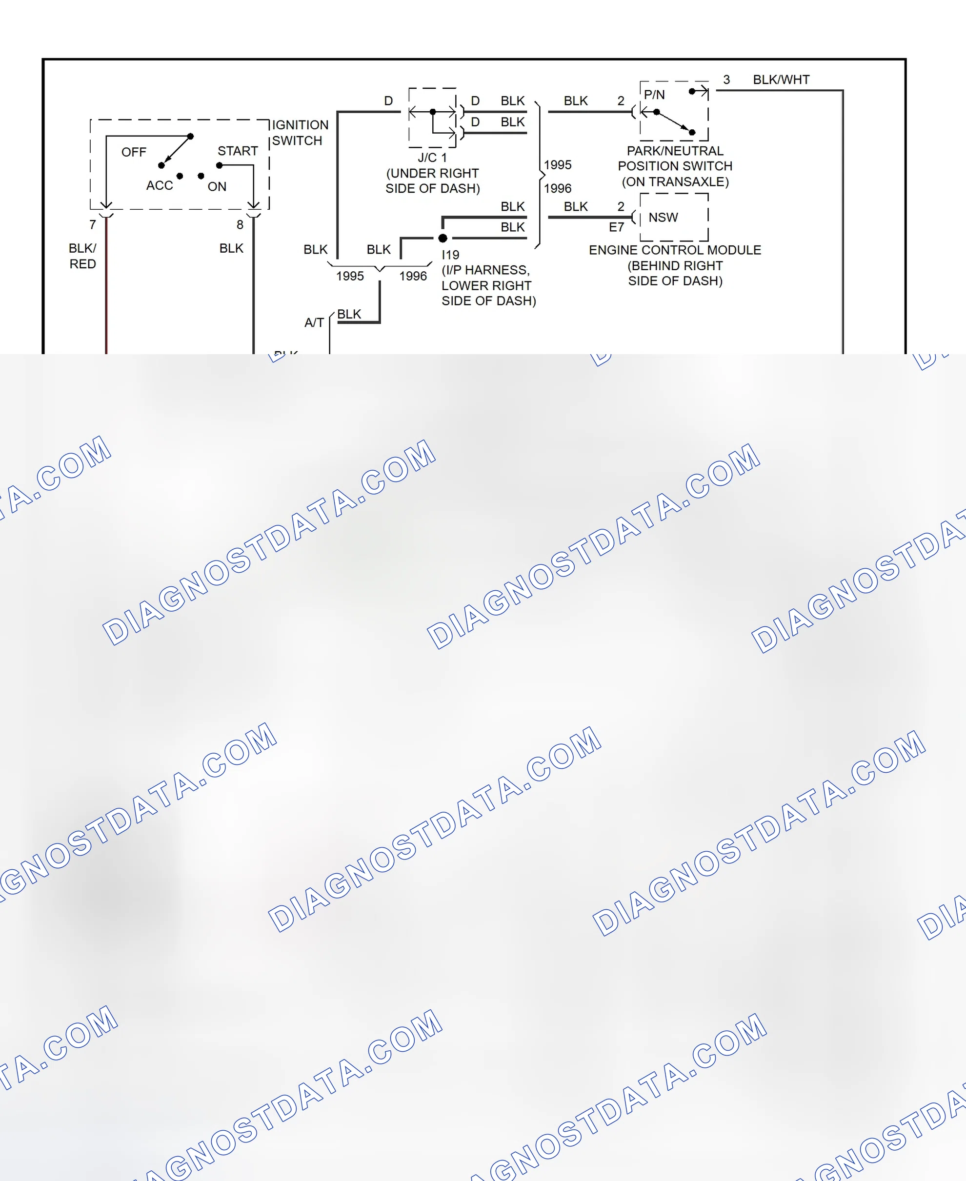 Fig. 12: Starting System Wiring Diagram (1995-96)