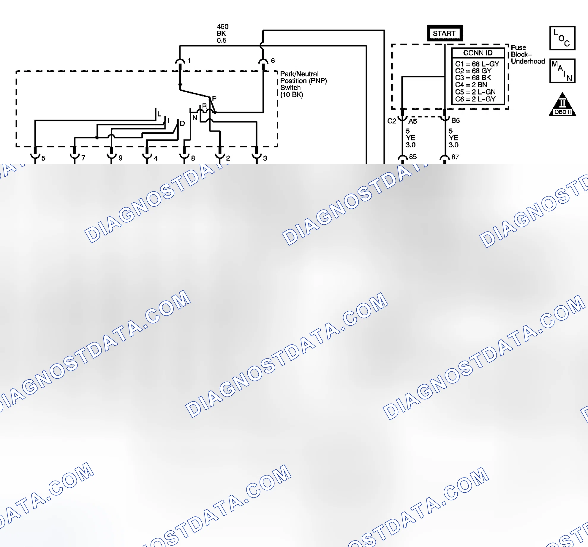 Scheme 199: Range Selector Displays Incorrect Range
