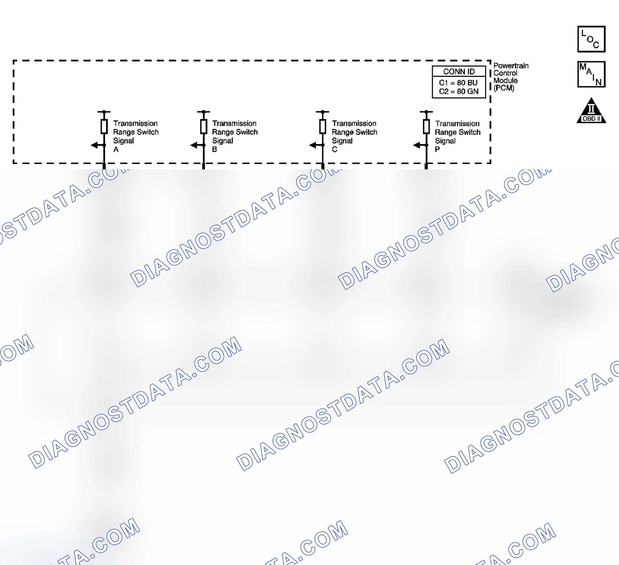 Scheme 177: Range Selector Displays Incorrect Range