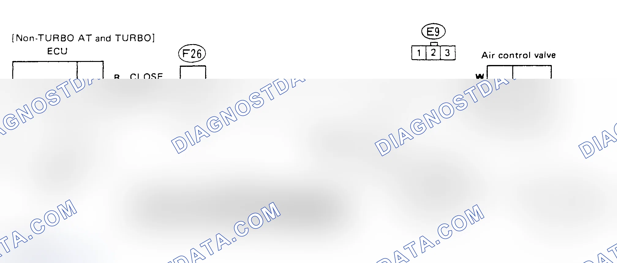 Scheme 76: Schematic - Code 24, Air Control Valve (Non-Turbo A/T)