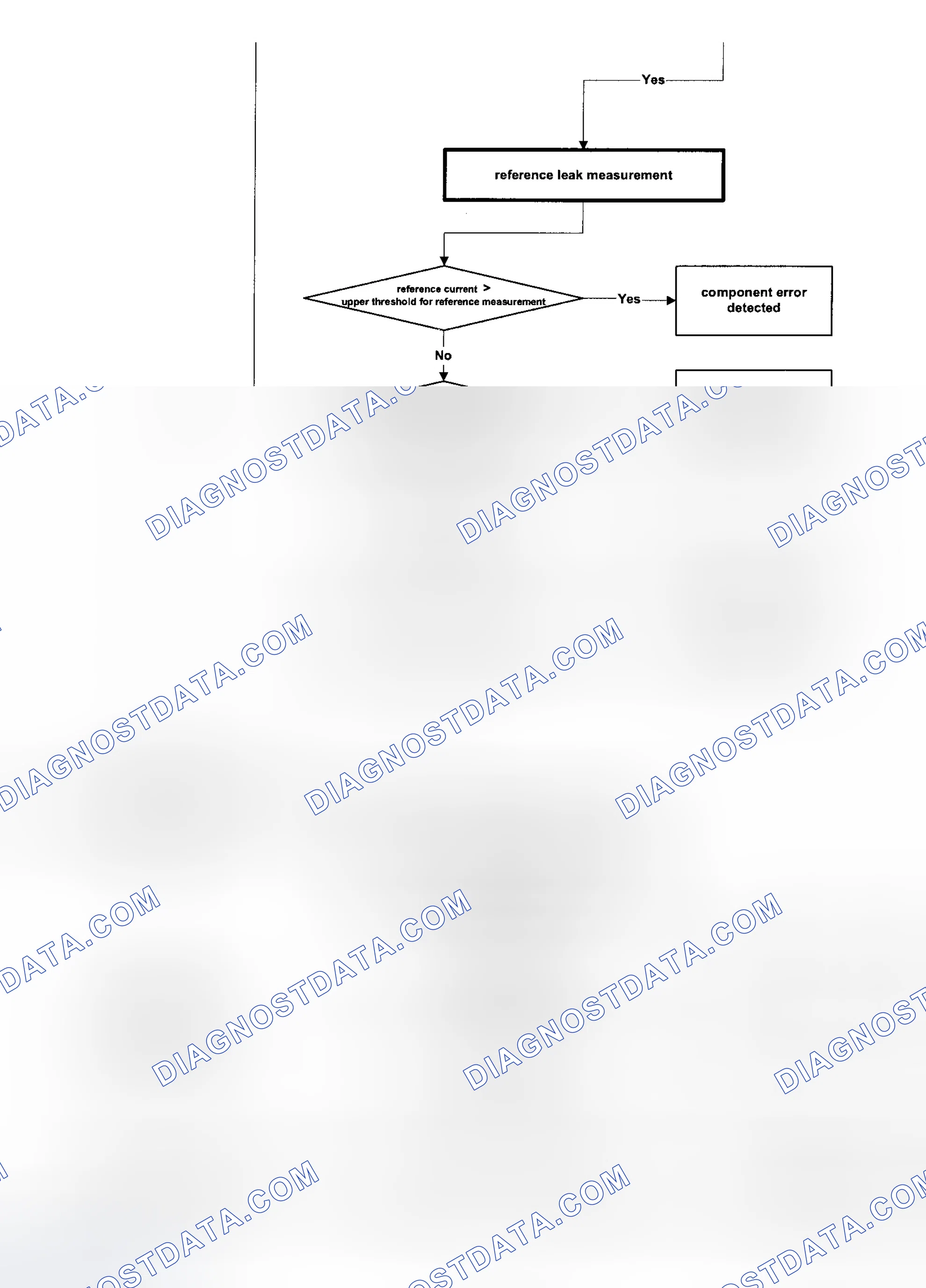 Scheme 164