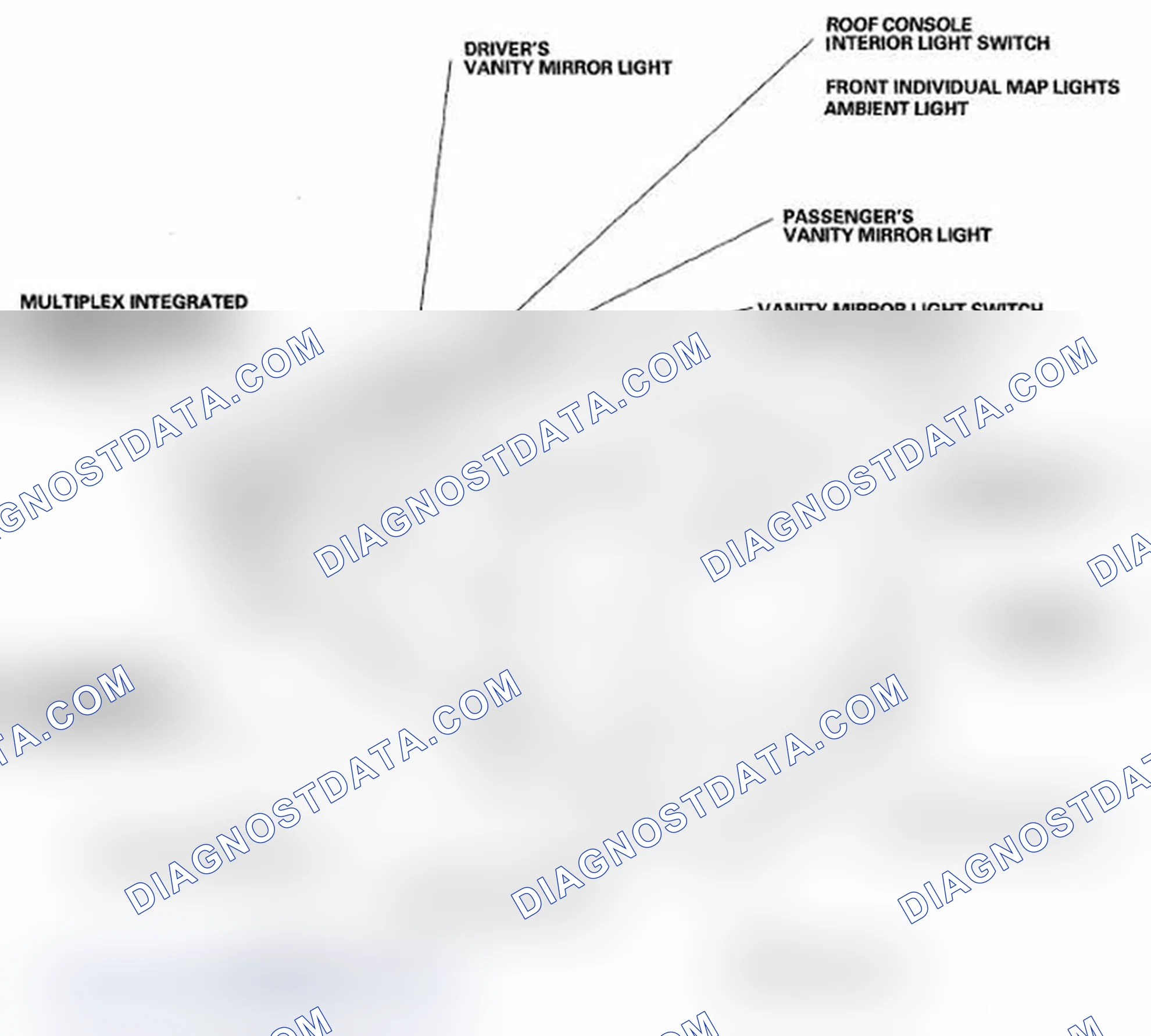 Scheme 1: Component Location Index