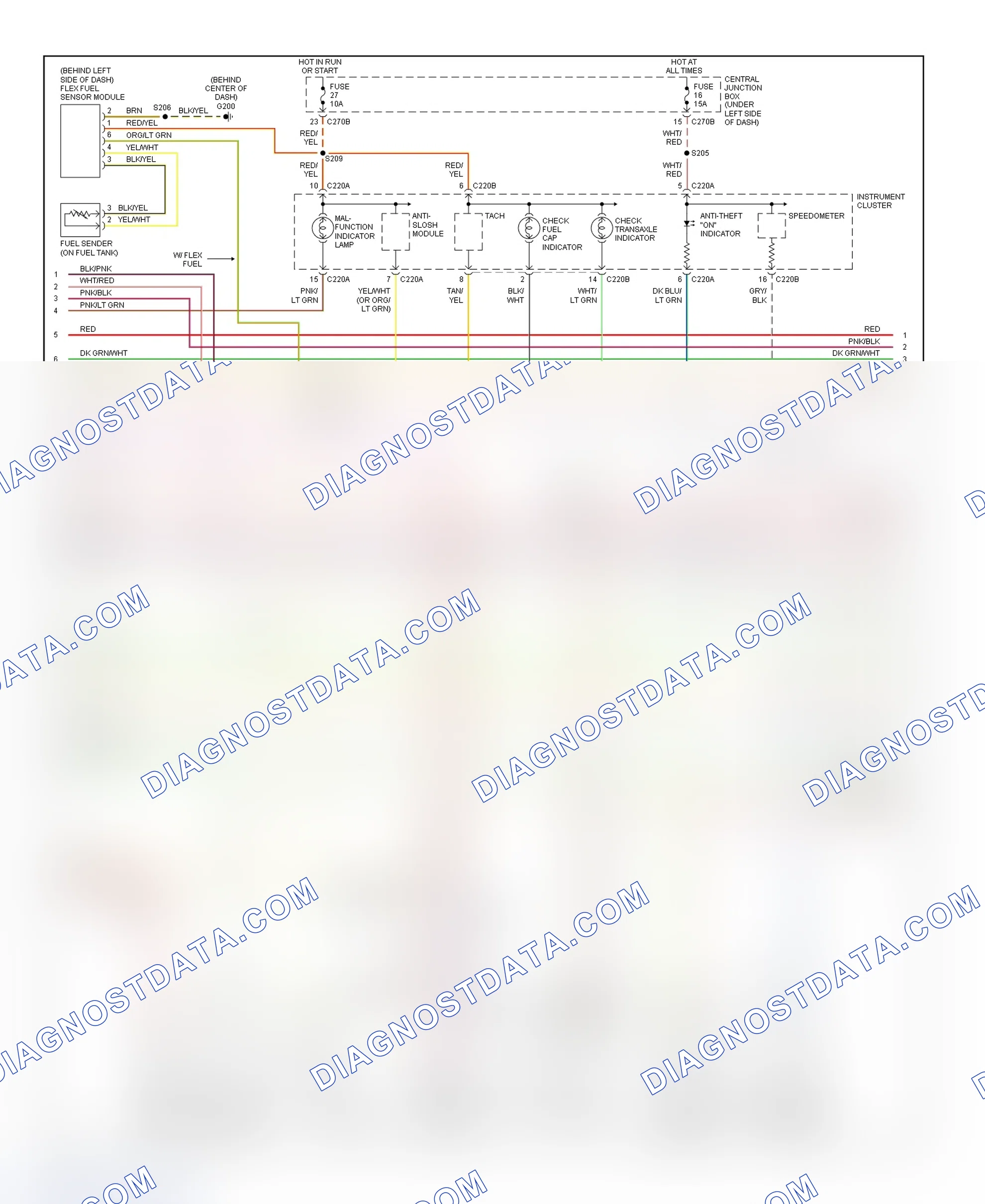 Scheme 167: PCM Wiring Diagram (Sable & Taurus - 3.0L 24-Valve - 2 Of 4)