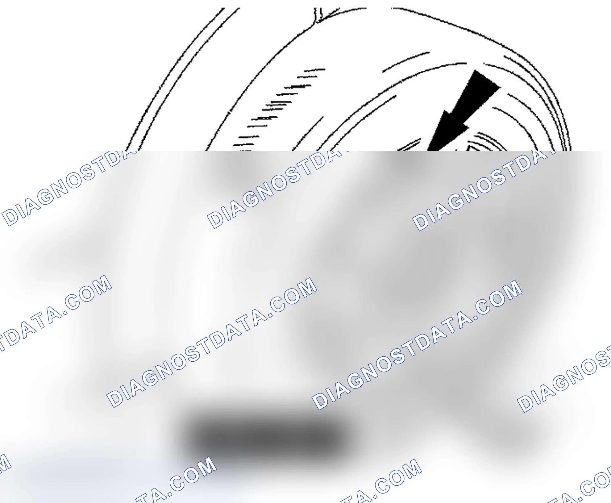 Scheme 6: TPMS RESET - PROCEDURE 3