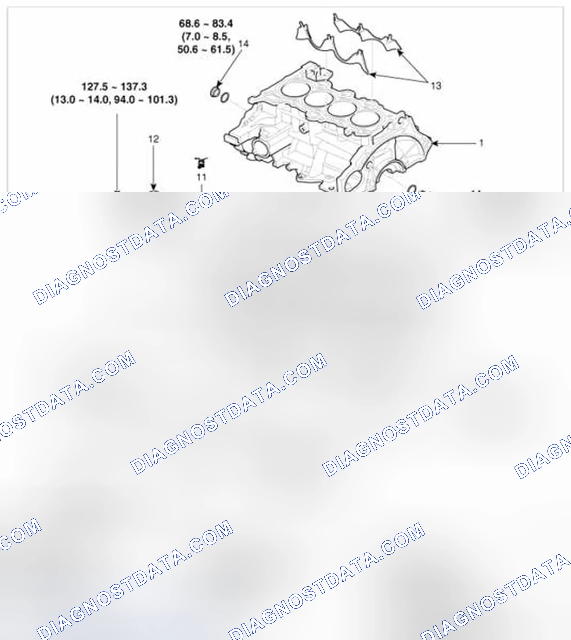 Scheme 239: Components