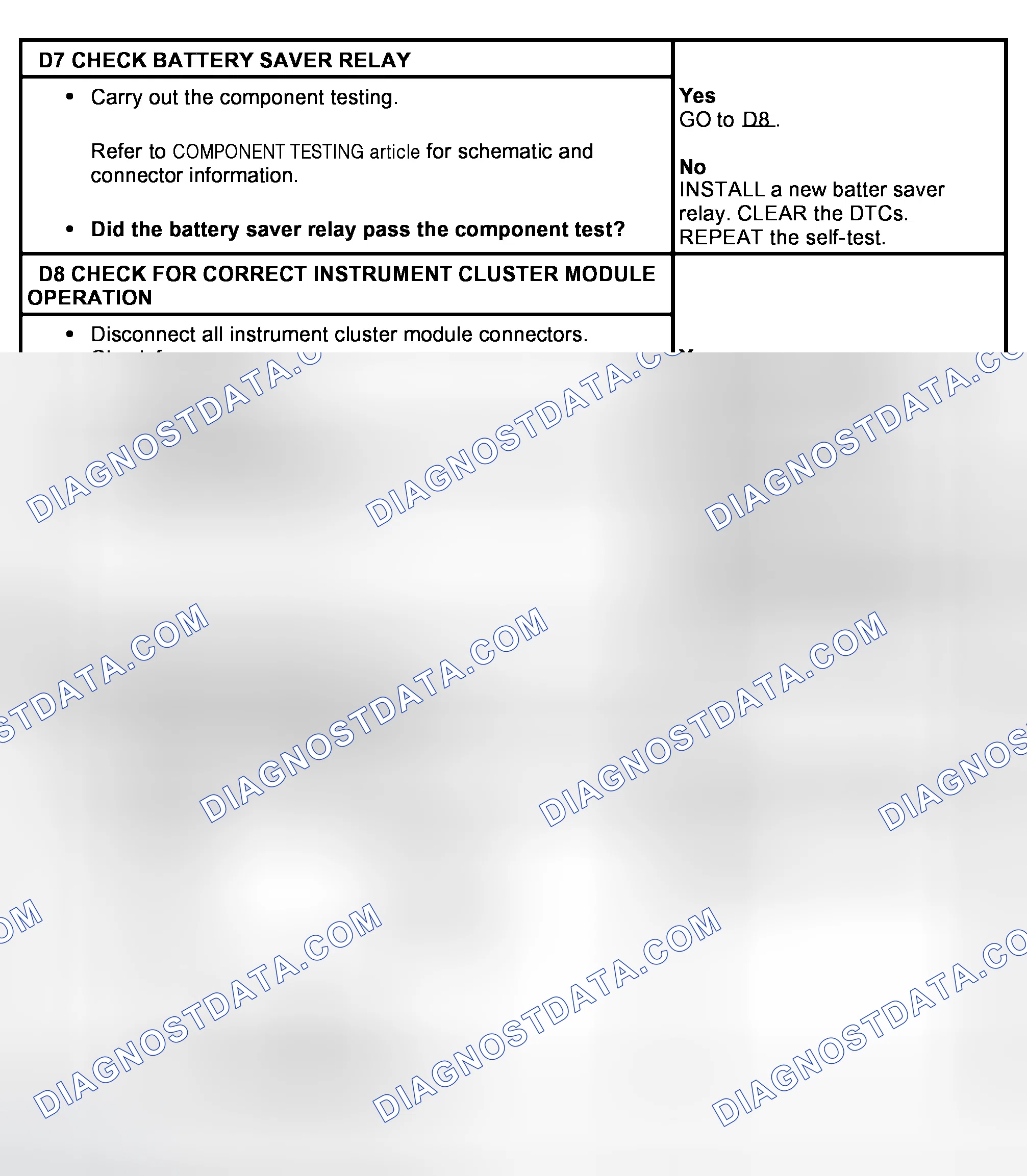 Scheme 8