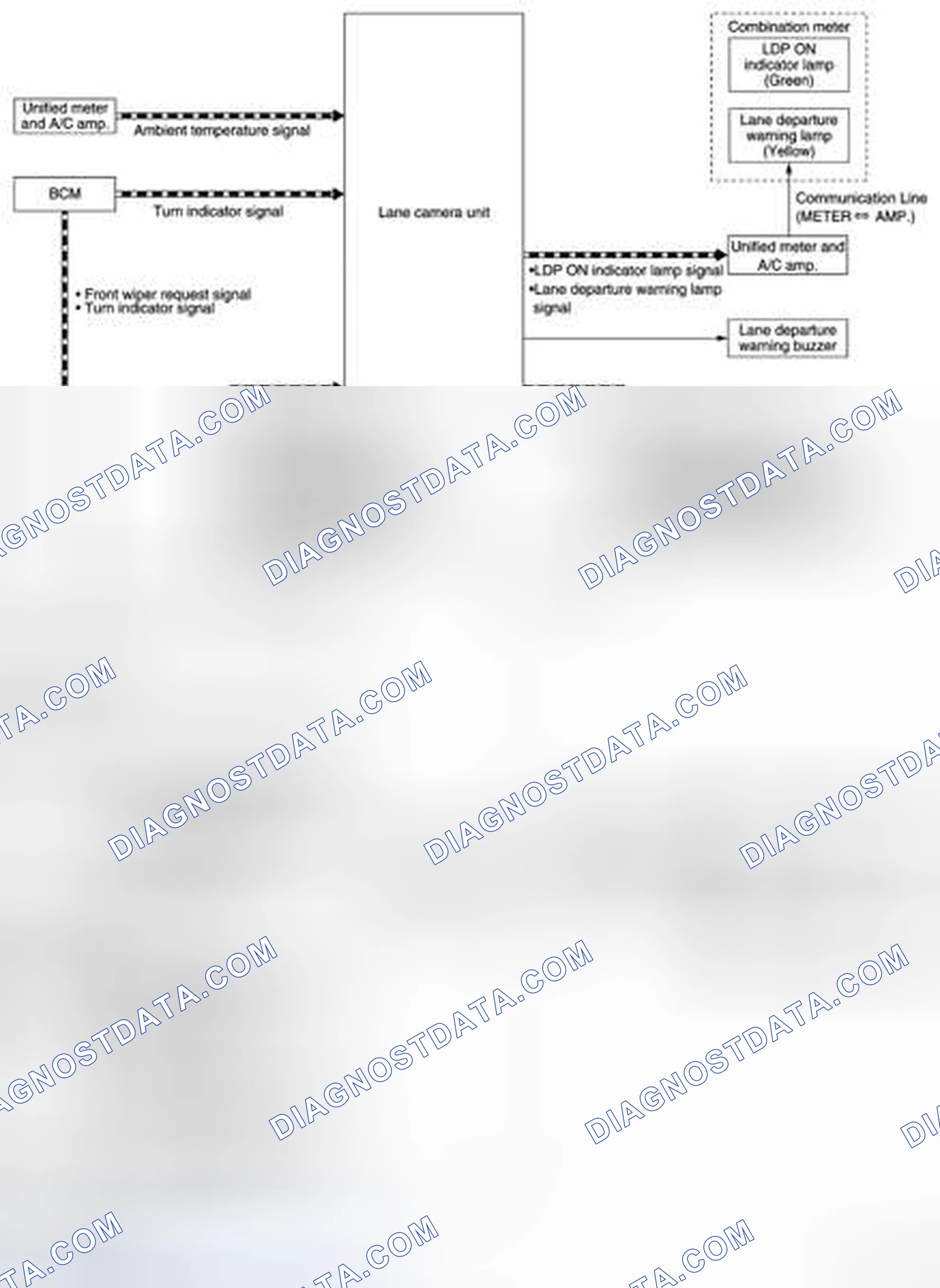 Scheme 4: System Diagram