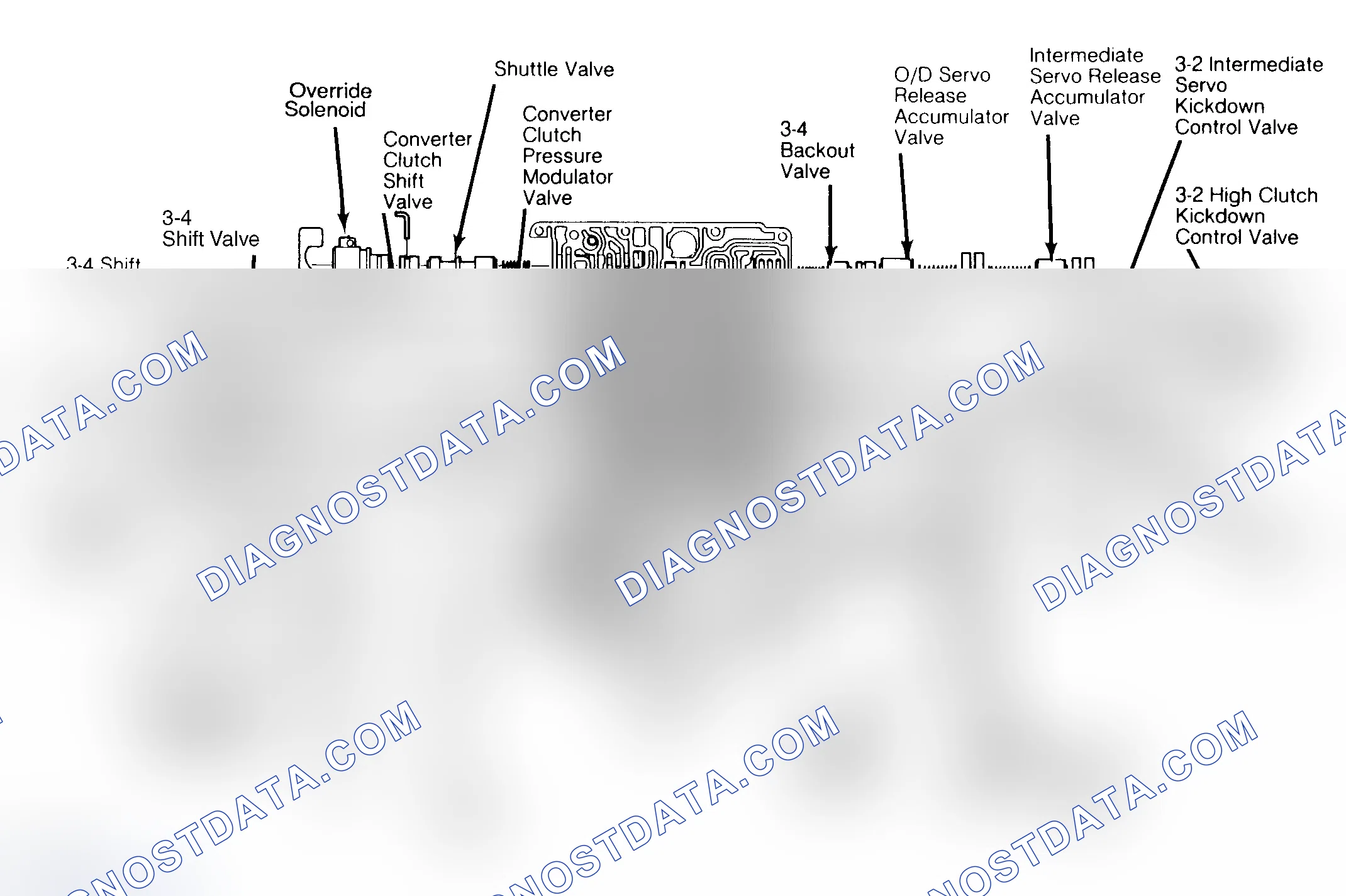 Scheme 32: Reassembly