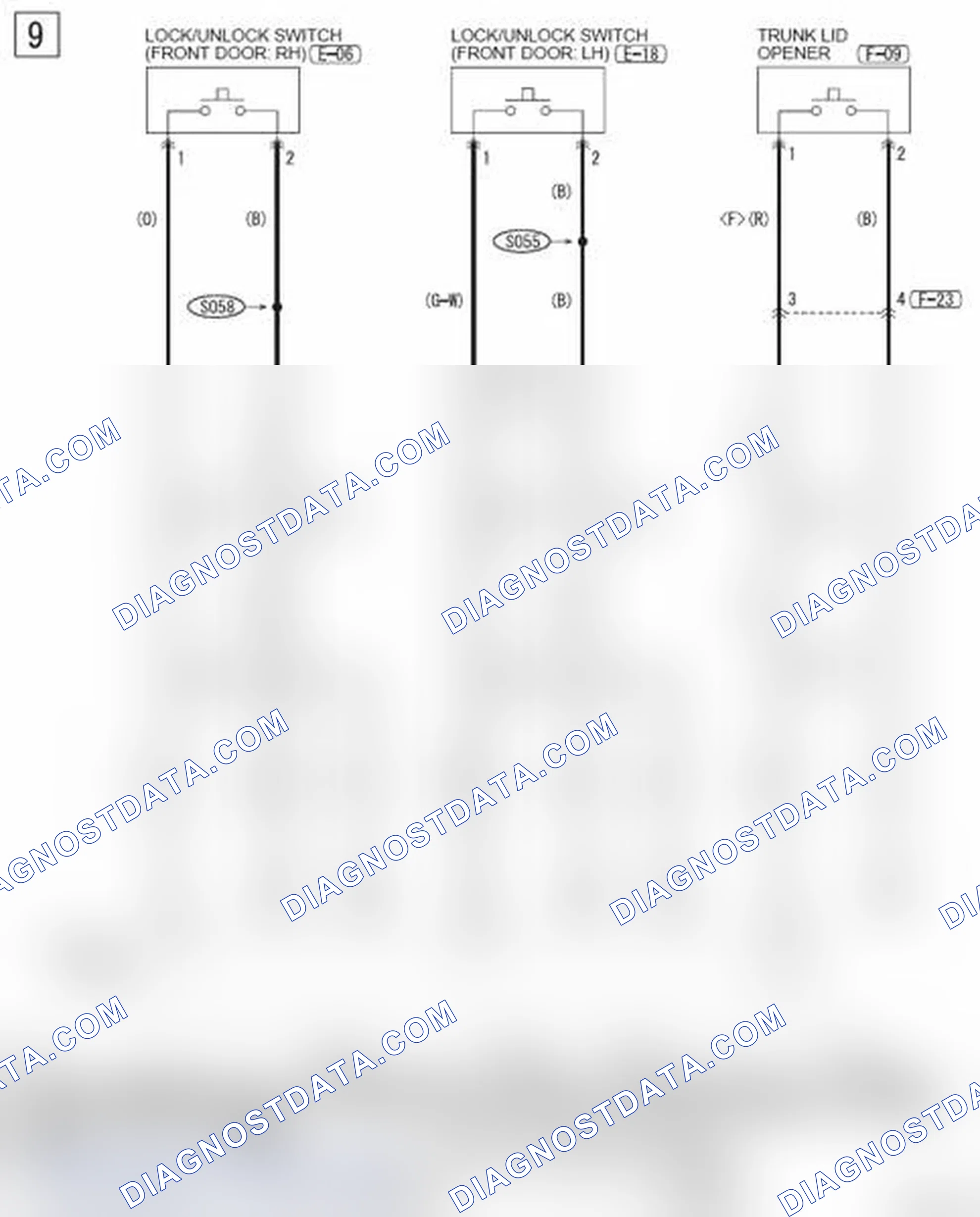 Scheme 802