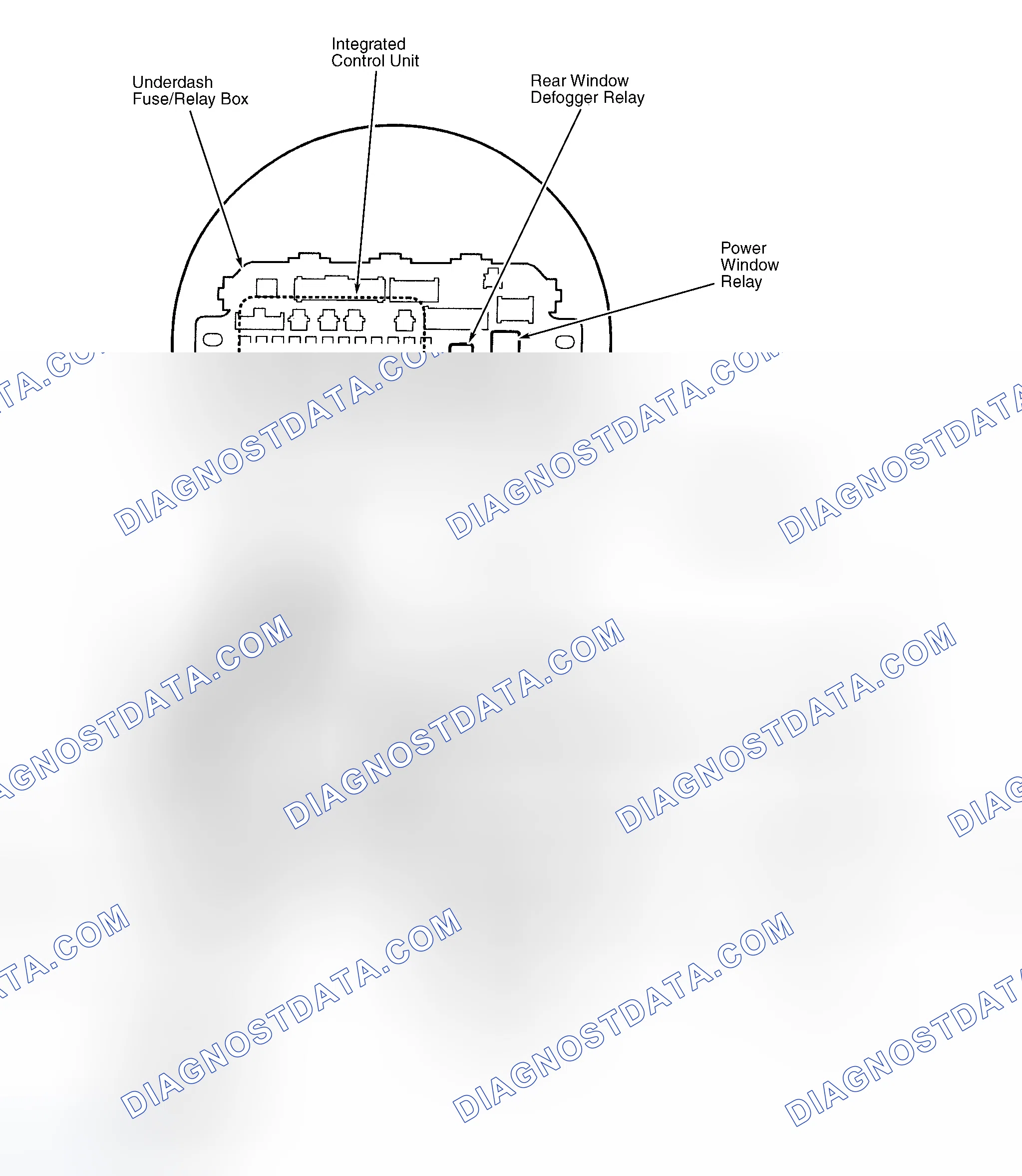 Scheme 7: Front Of Dash