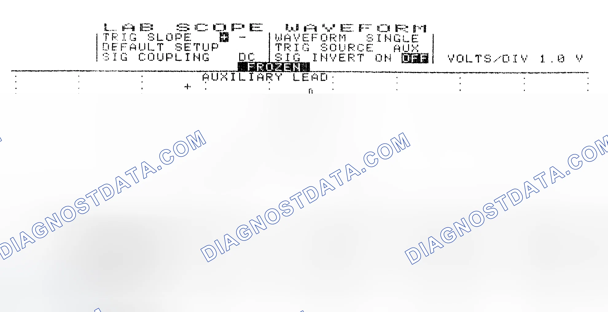 Scheme 19: Single Injector w/Excessive Current Flow - Current Pattern