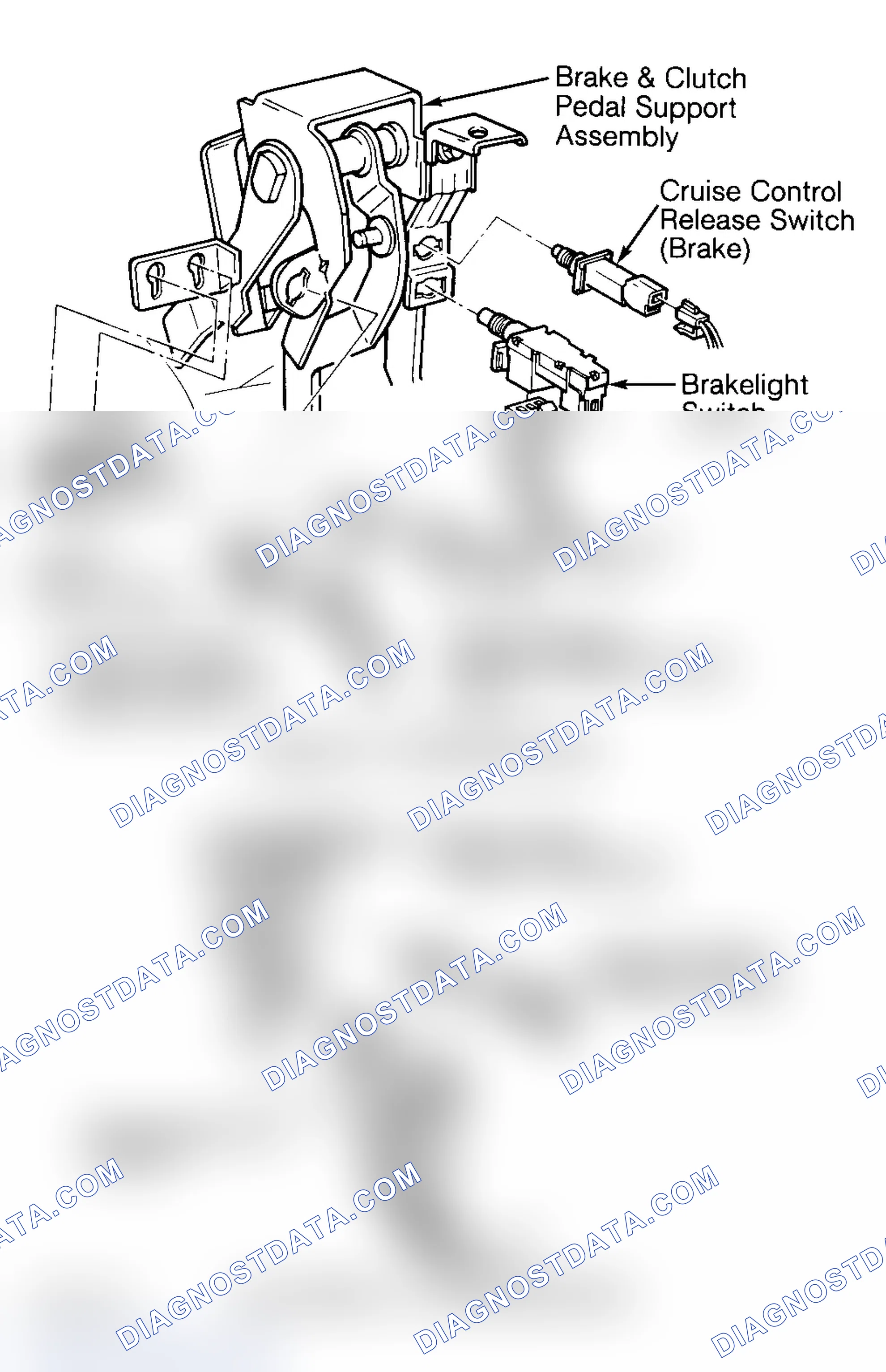 Scheme 1: BRAKE & CLUTCH RELEASE SWITCHES