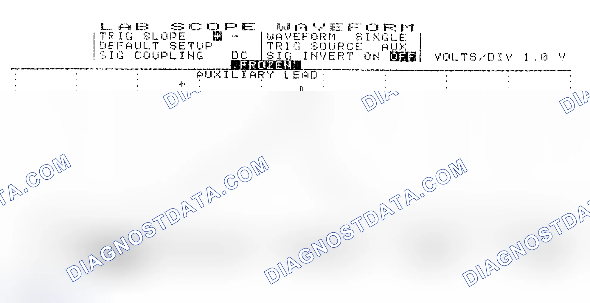 Scheme 19: Single Injector w/Excessive Current Flow - Current Pattern