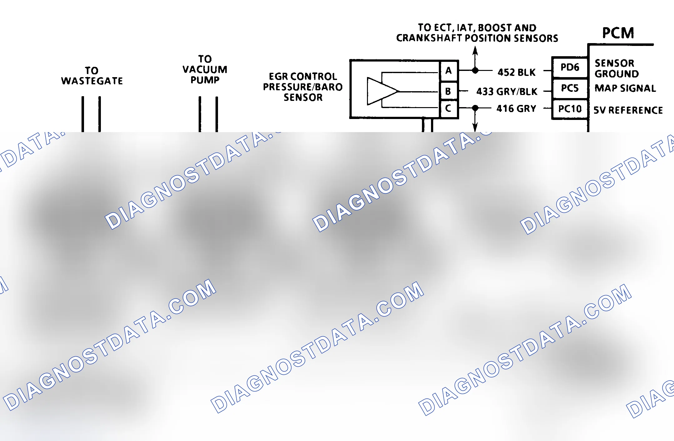 Scheme 195: DTC 32 Schematic ("C" & "K" Series) EGR Circuit Error