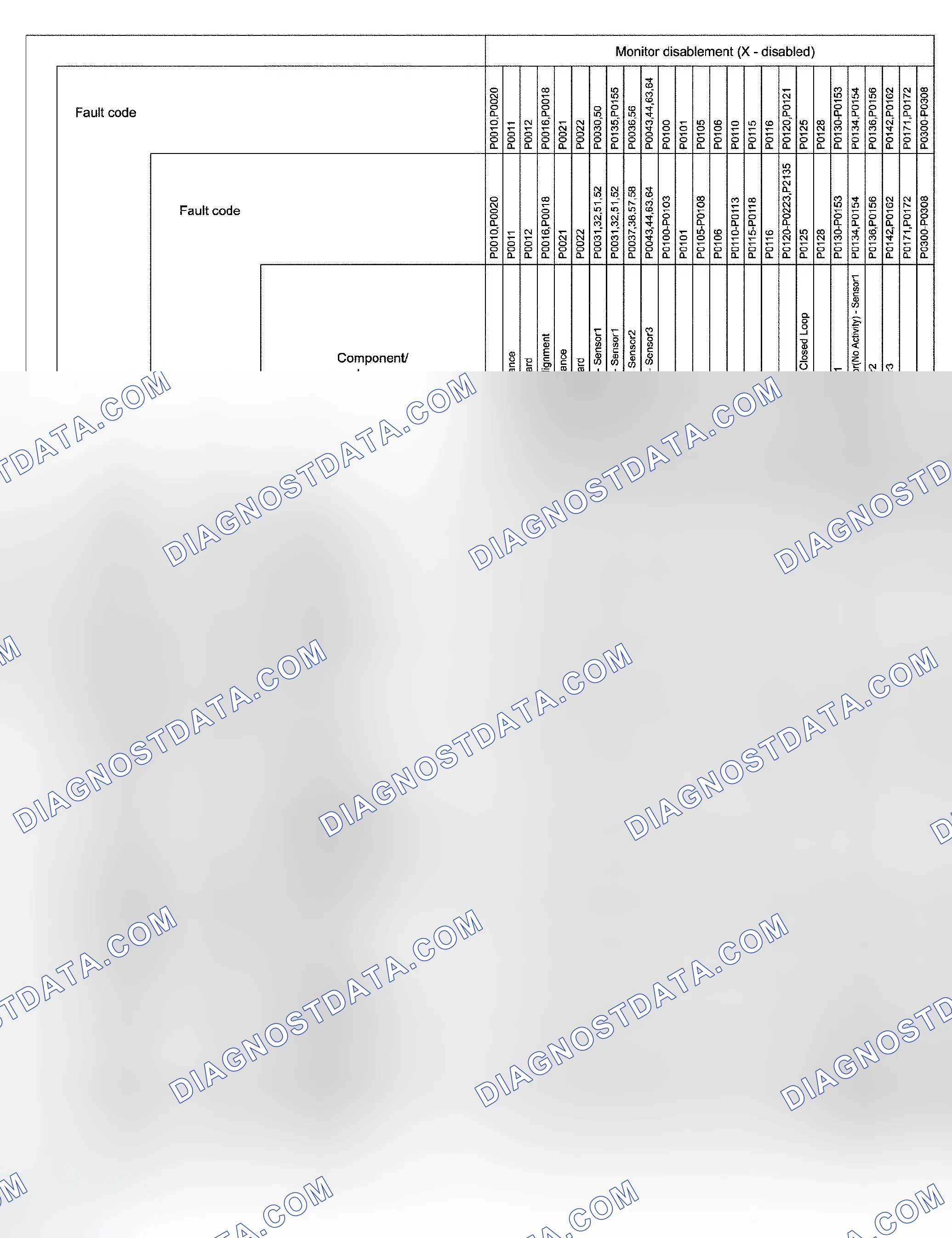 Scheme 210