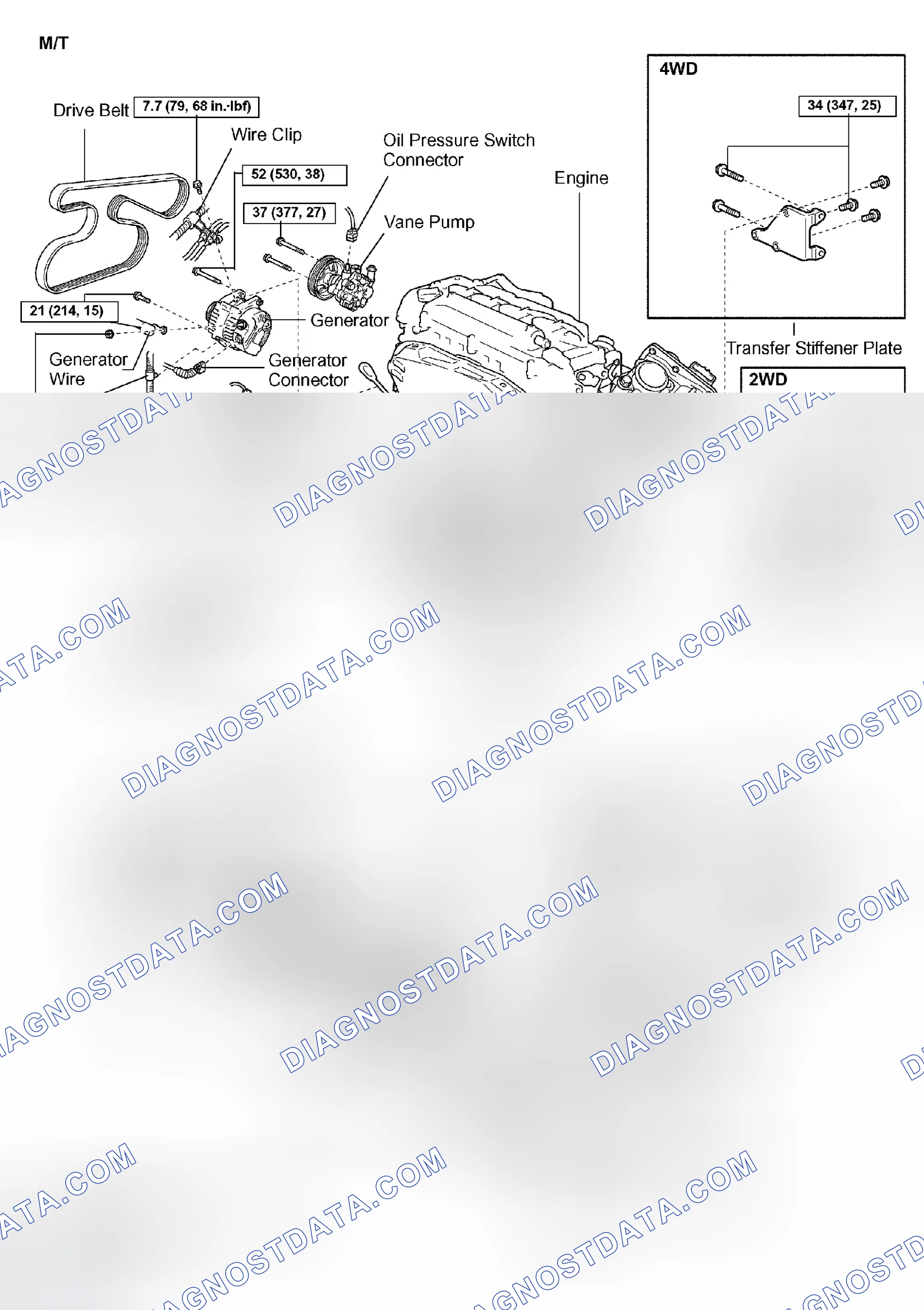 Scheme 146