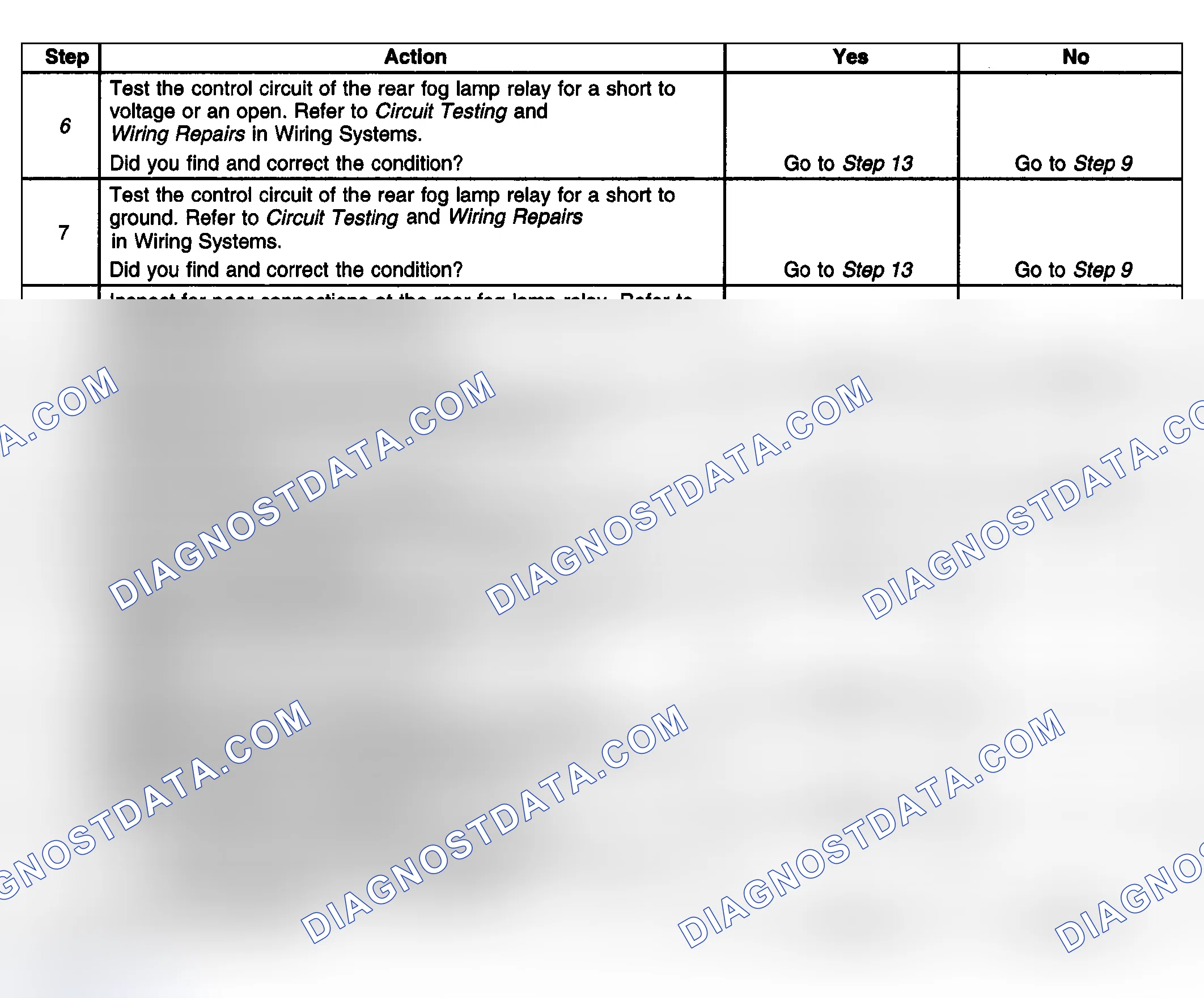 Scheme 163