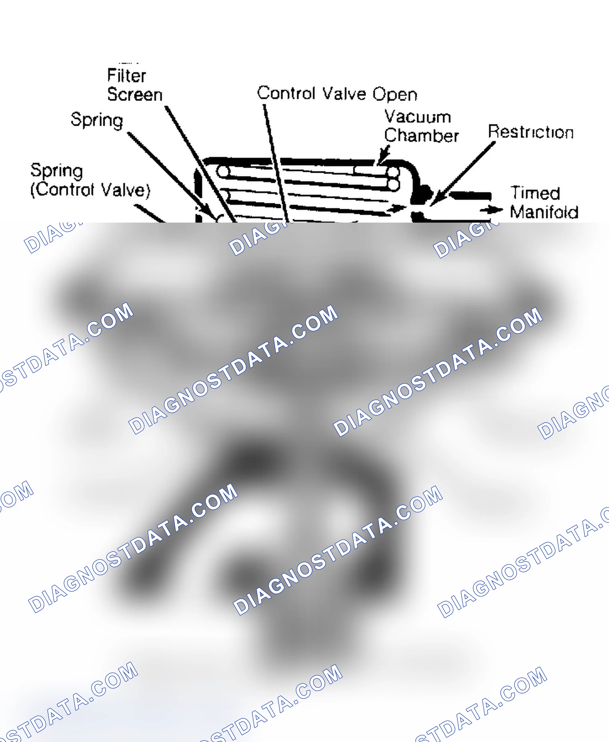 Scheme 194: Positive Backpressure EGR Valve