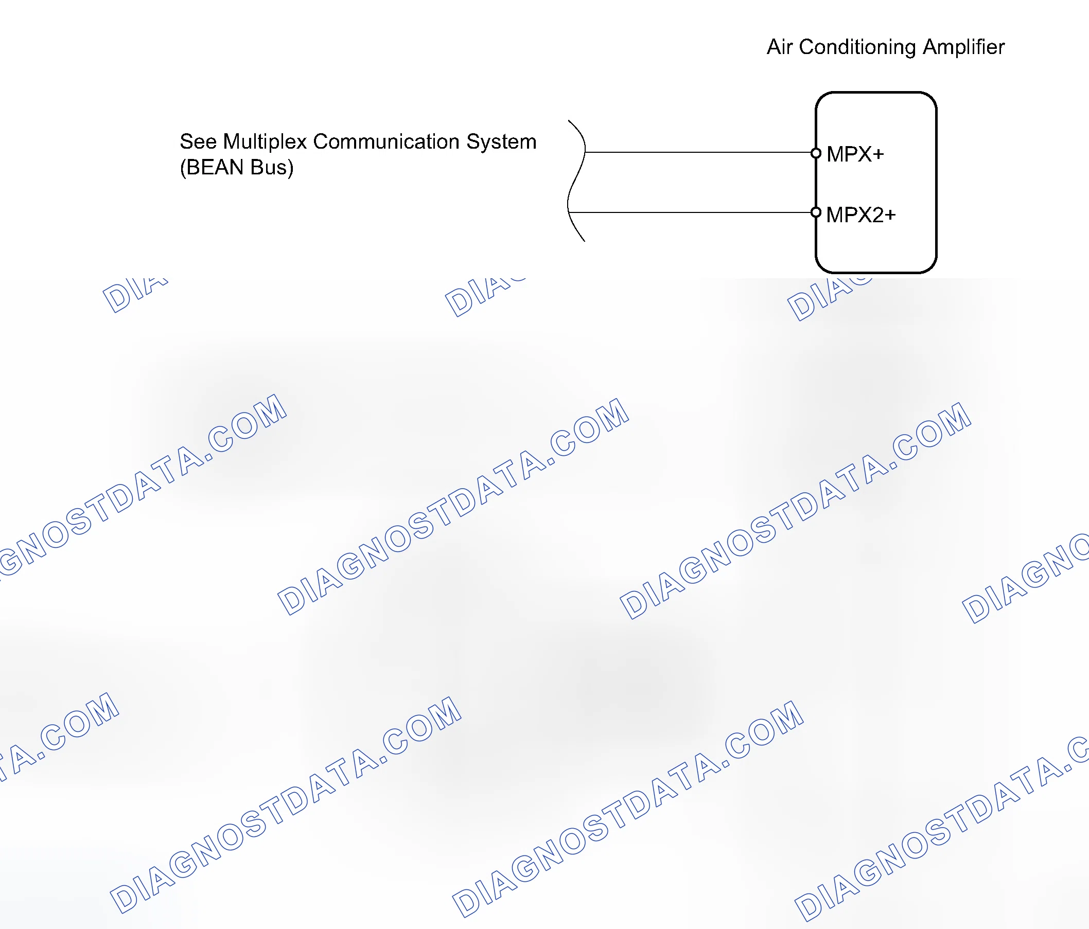 Scheme 96: WIRING DIAGRAM