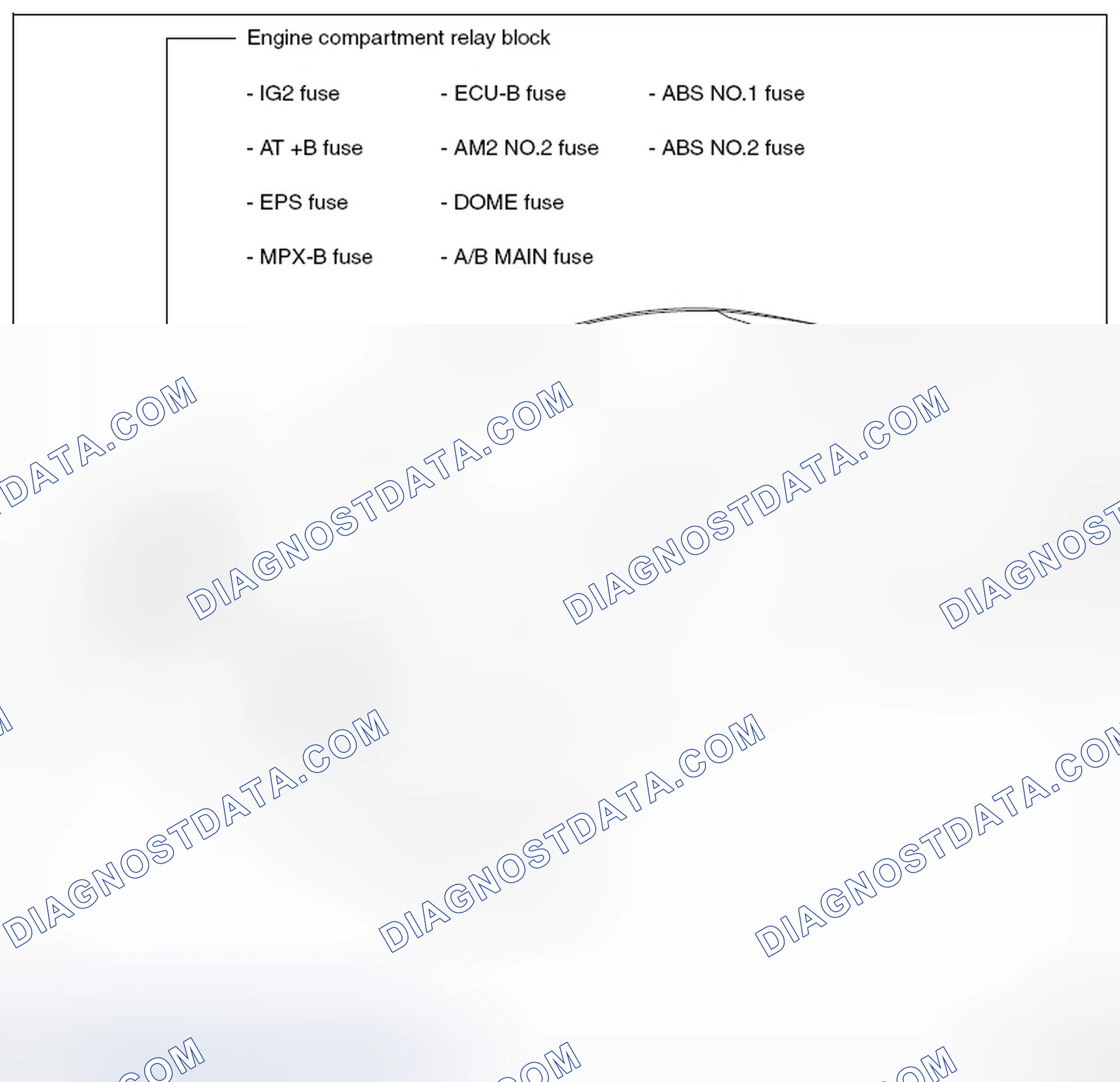 Scheme 13: Parts Location