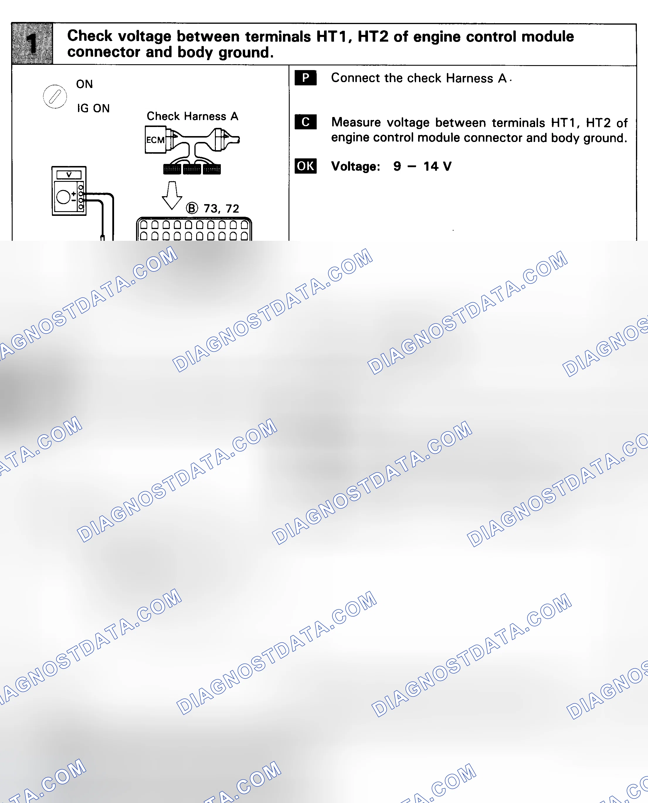 Scheme 87: DTC 21, 28 - OXYGEN SENSOR SIGNAL