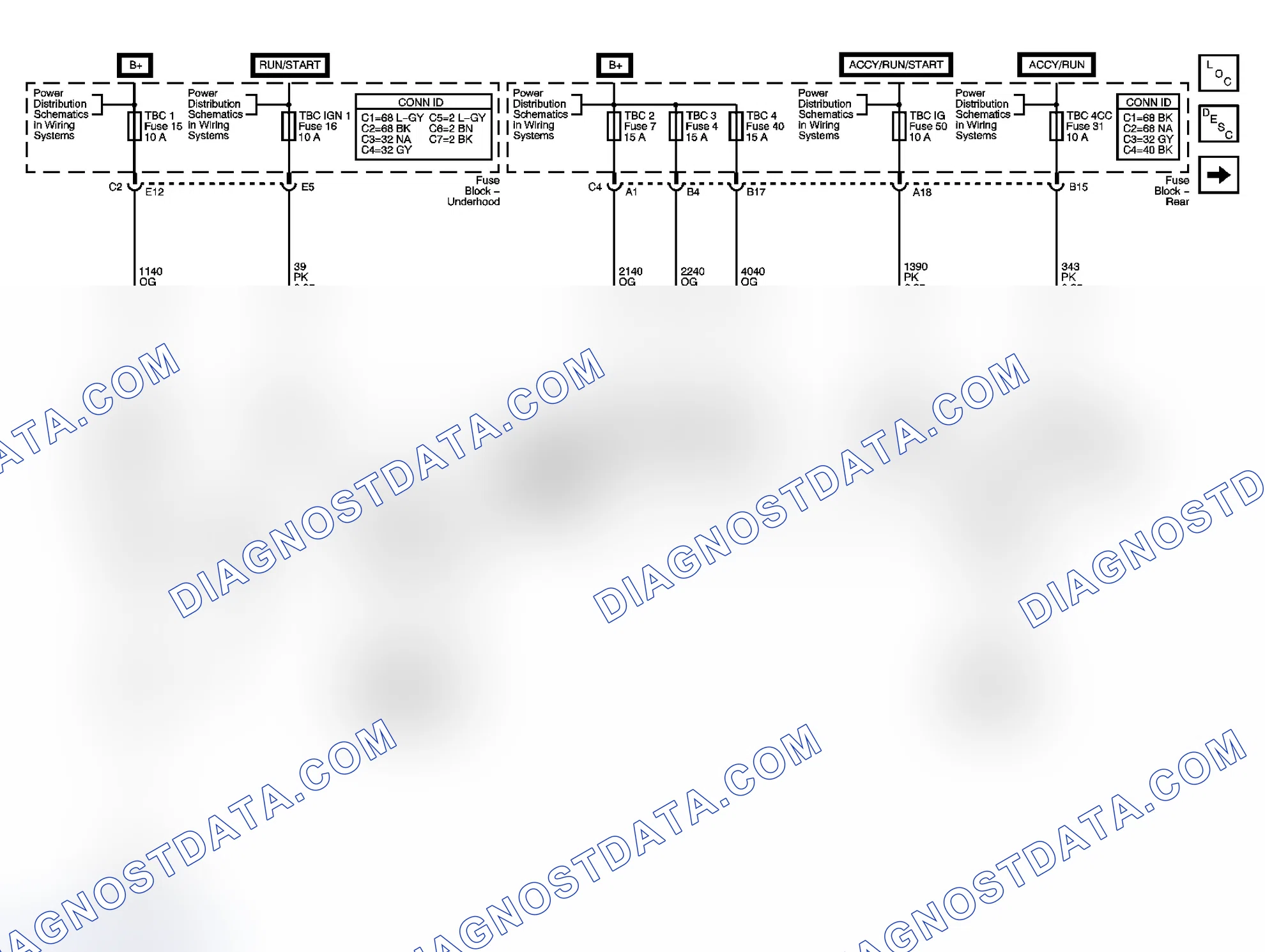 Scheme 5: Body Control System Schematics