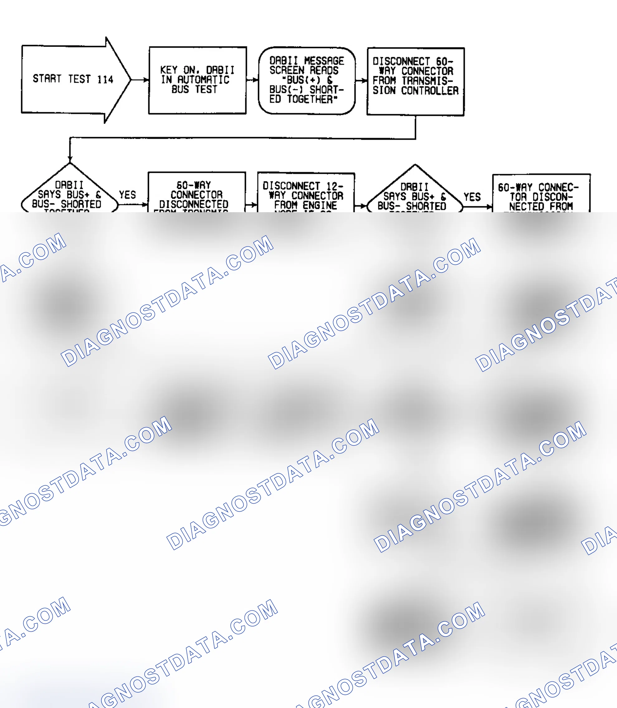 Scheme 684: Test 114: Flow Chart (1 of 3)