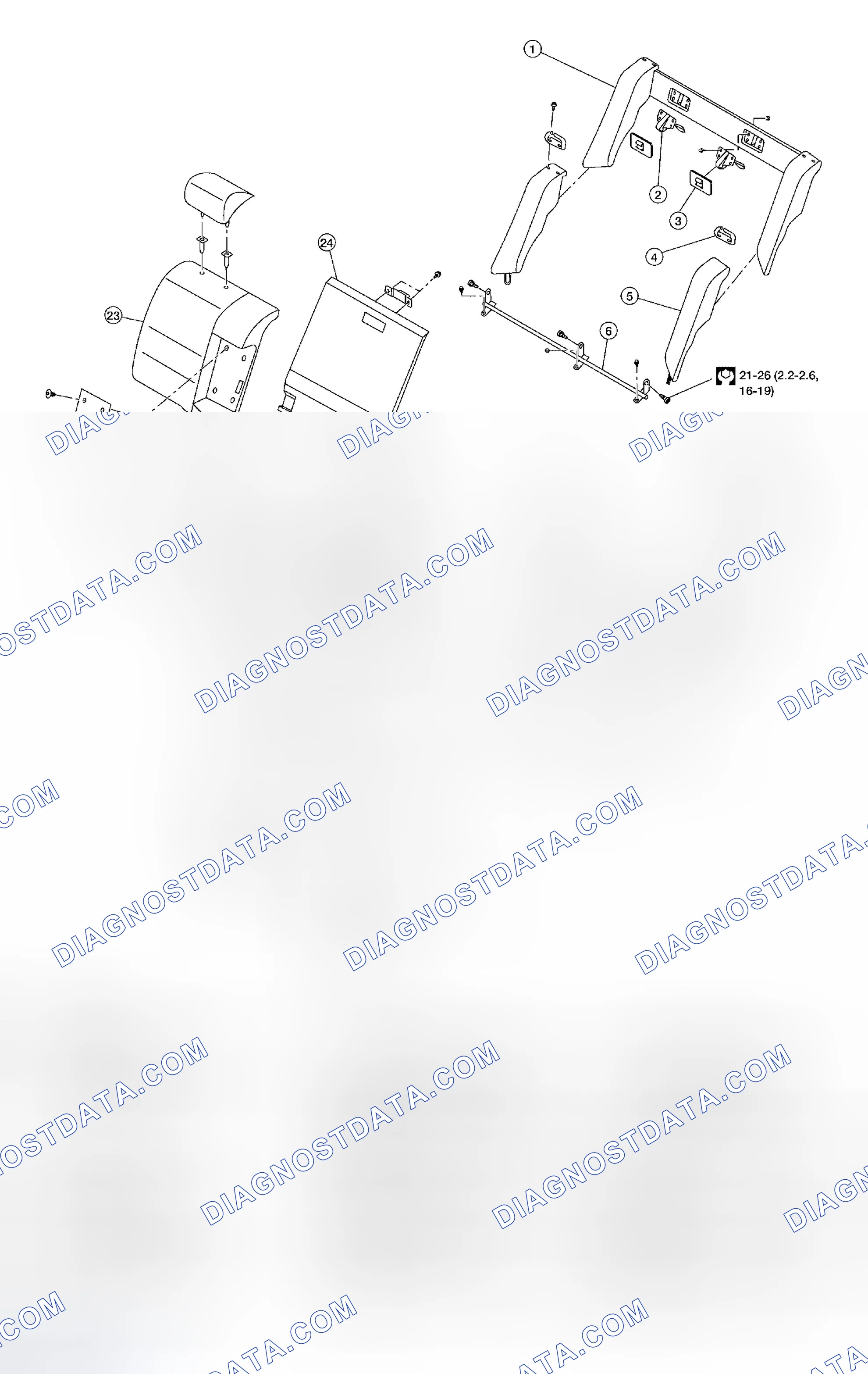 Scheme 19: Disassembly and Assembly