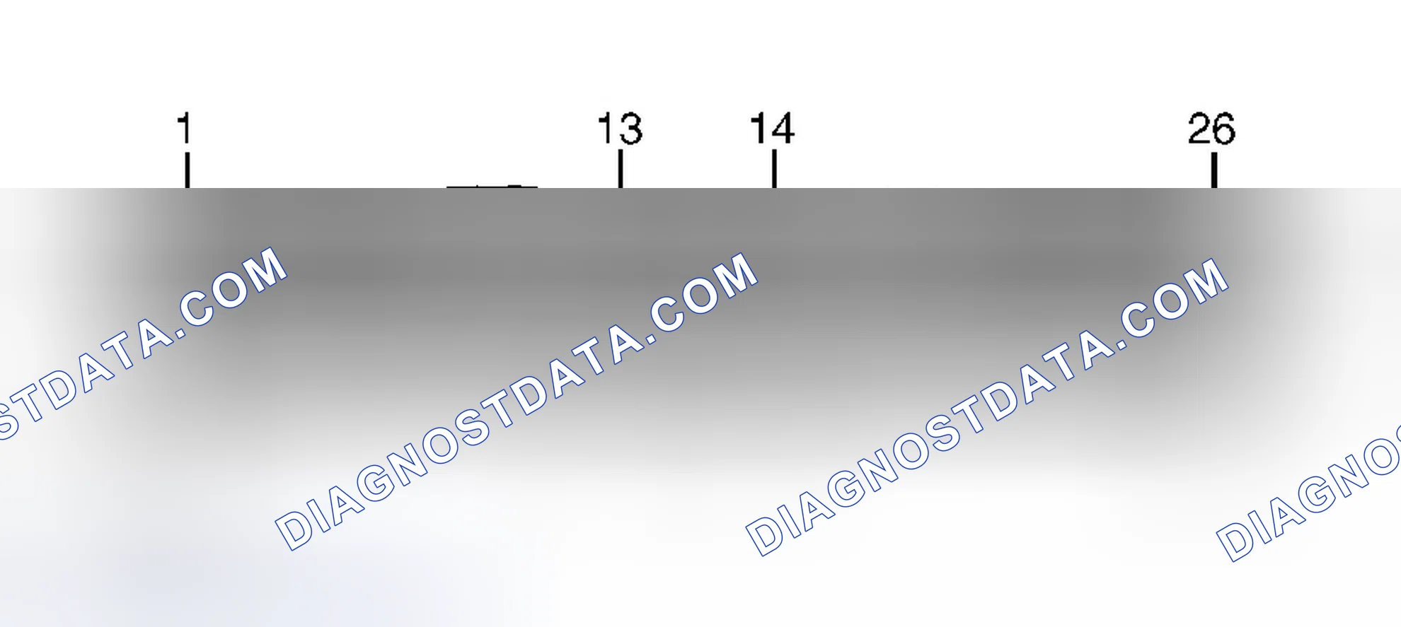 Scheme 4: Identifying PCM 104-Pin Connector Pins
