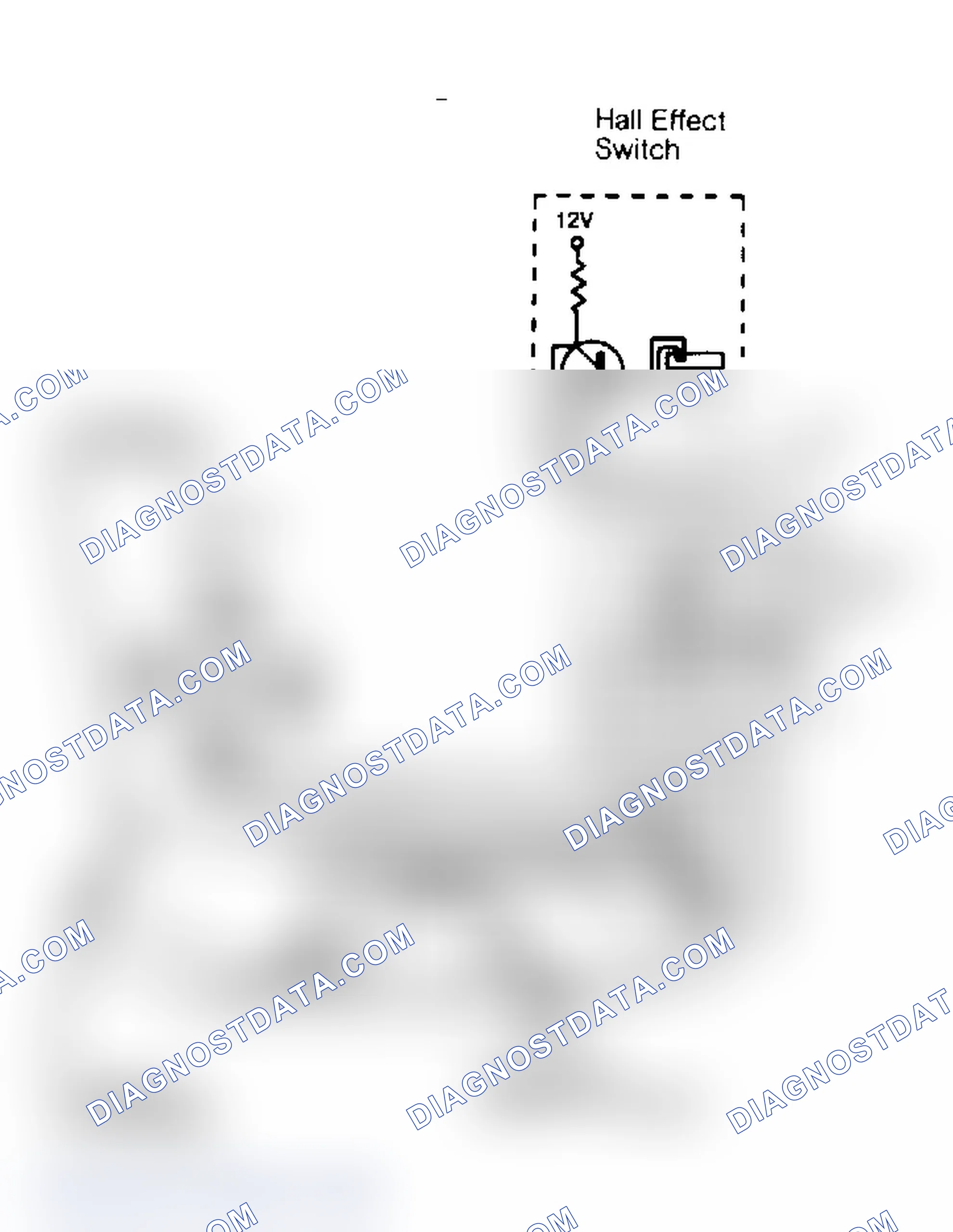 Scheme 5: OPERATION
