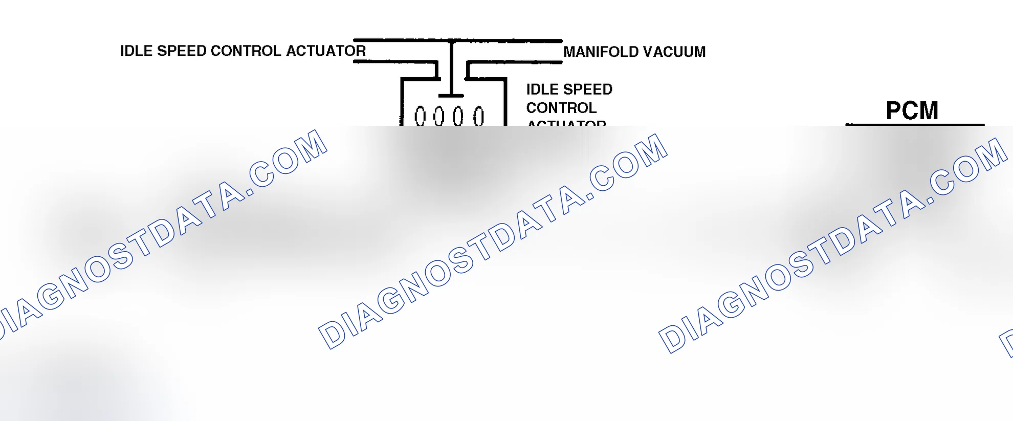 Scheme 47: Code 36 Schematic ("P" Series) Idle Speed Actuator Fault