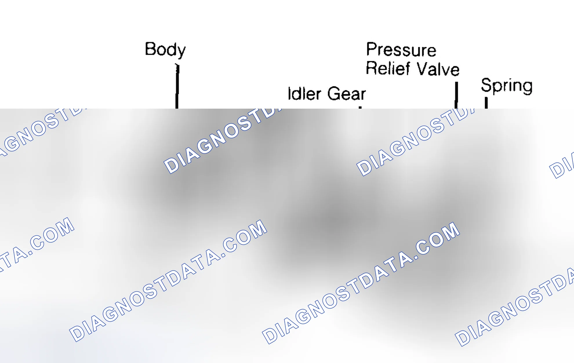 Scheme 34: Typical Gear Type Oil Pump