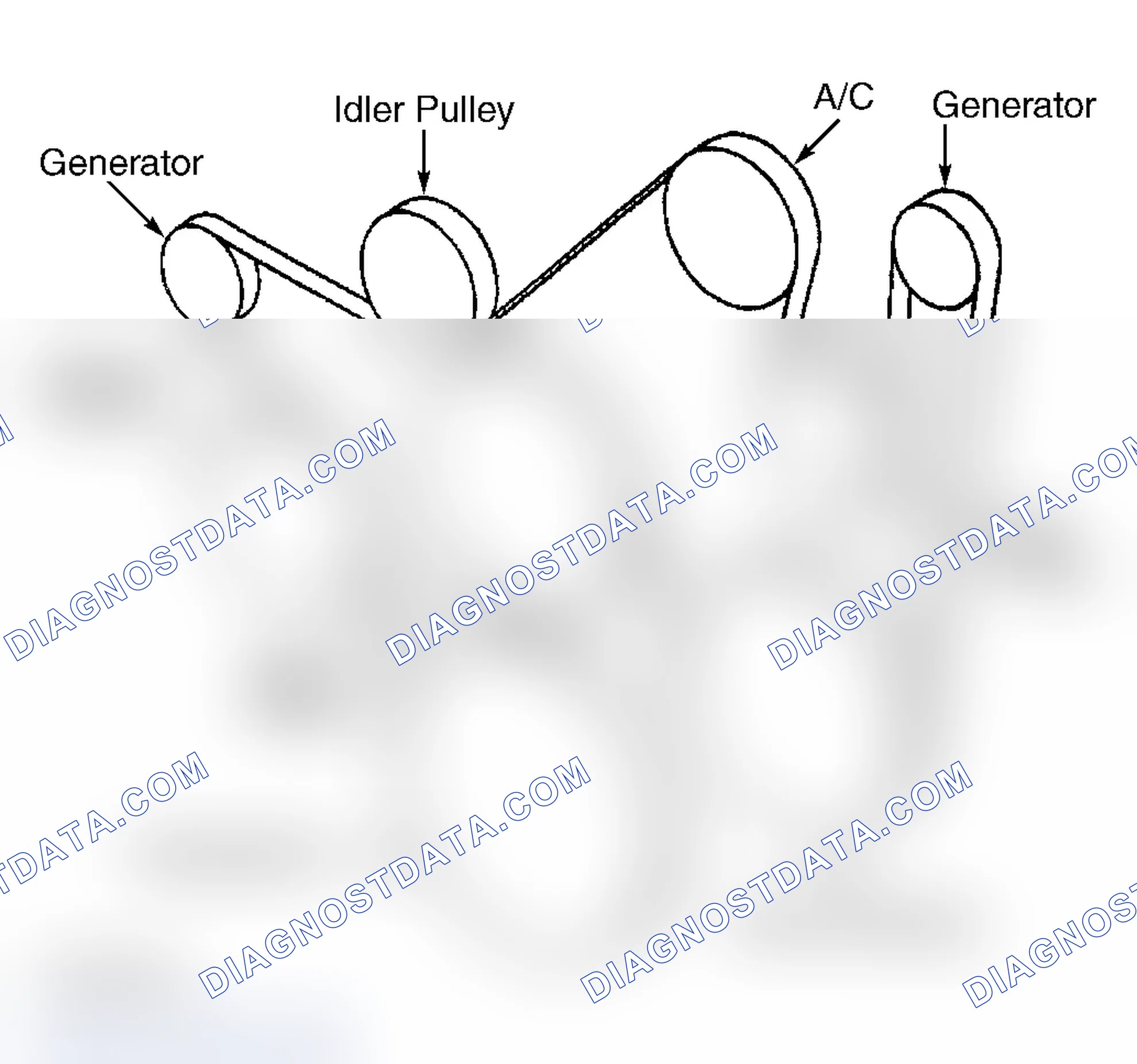 Scheme 23: Serpentine Belt Routing (6.5L Turbo-Diesel "C", "G" & "K" Series With Dual Generators)