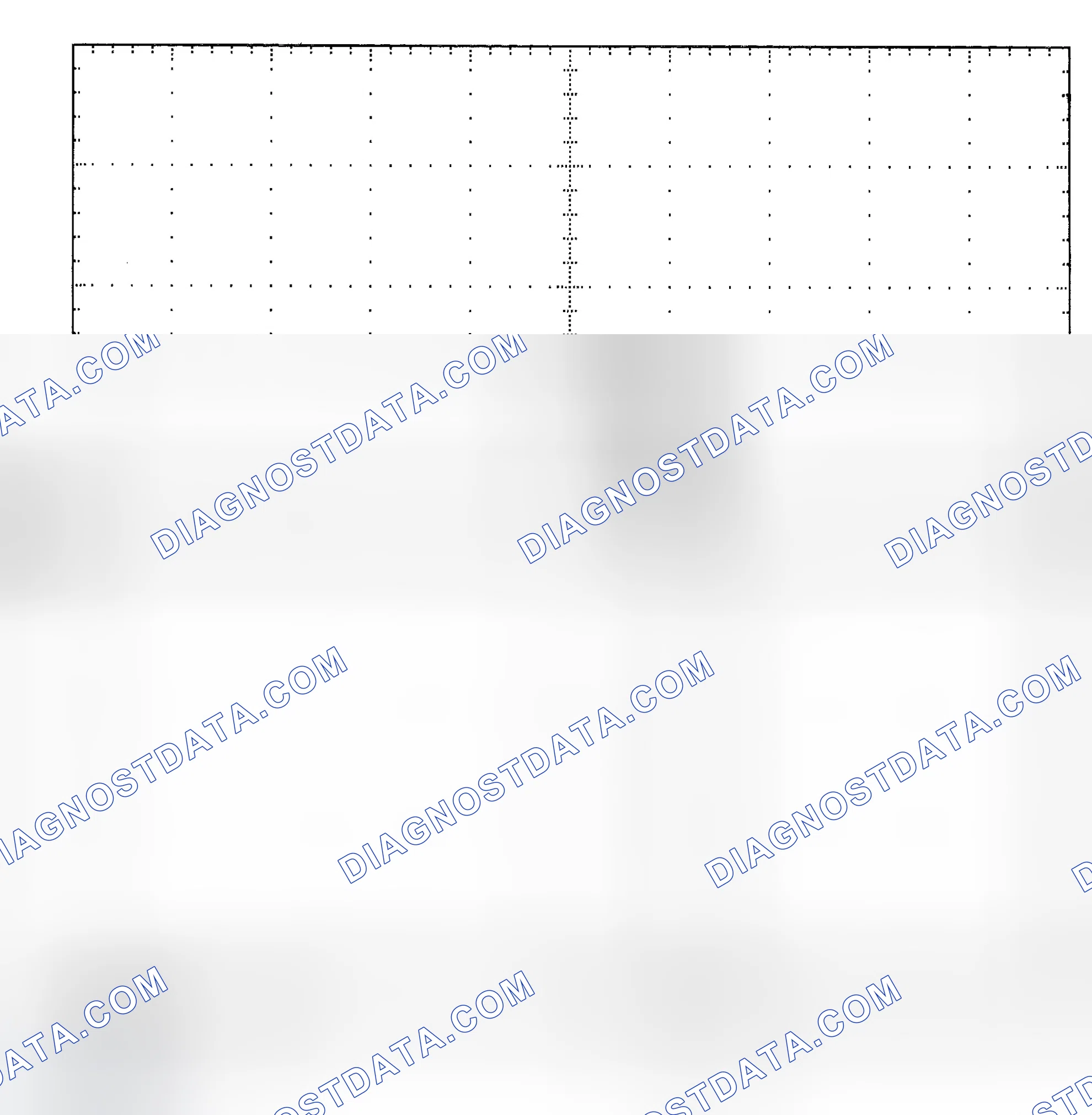 Scheme 25: Single Injector - Known Good - Voltage Pattern