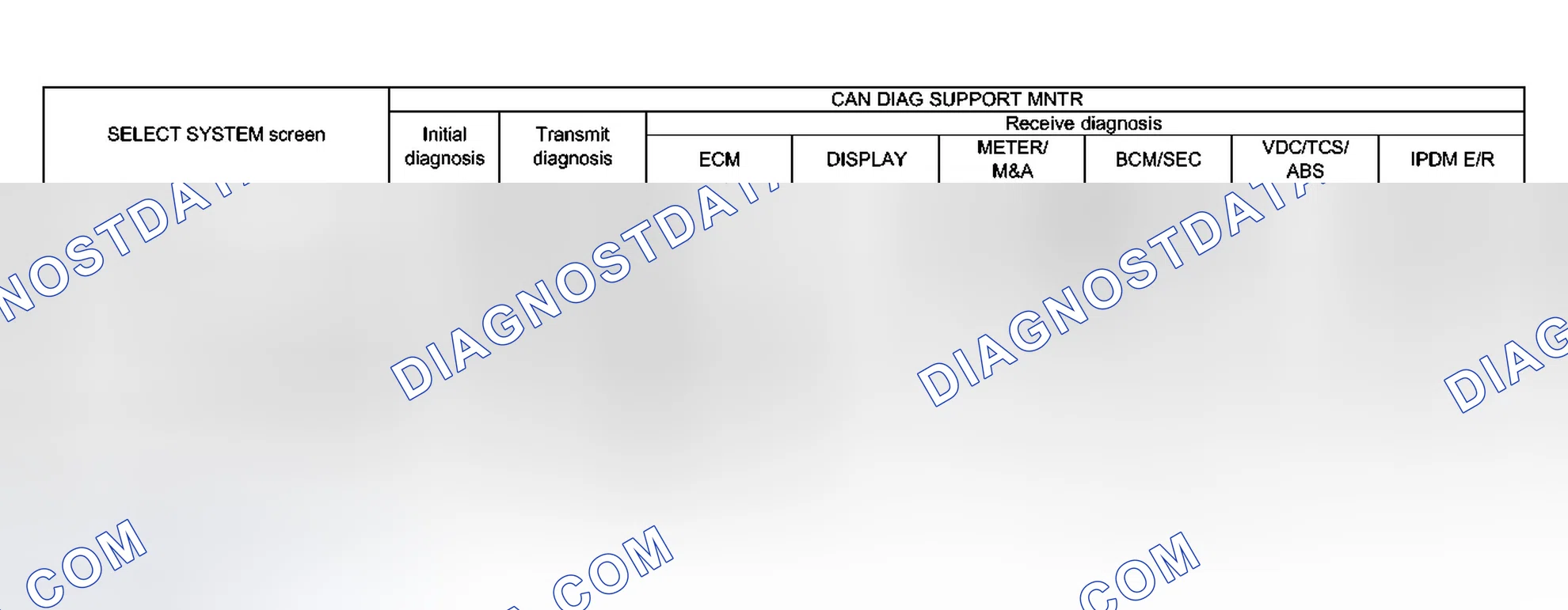 Scheme 177: Case 9